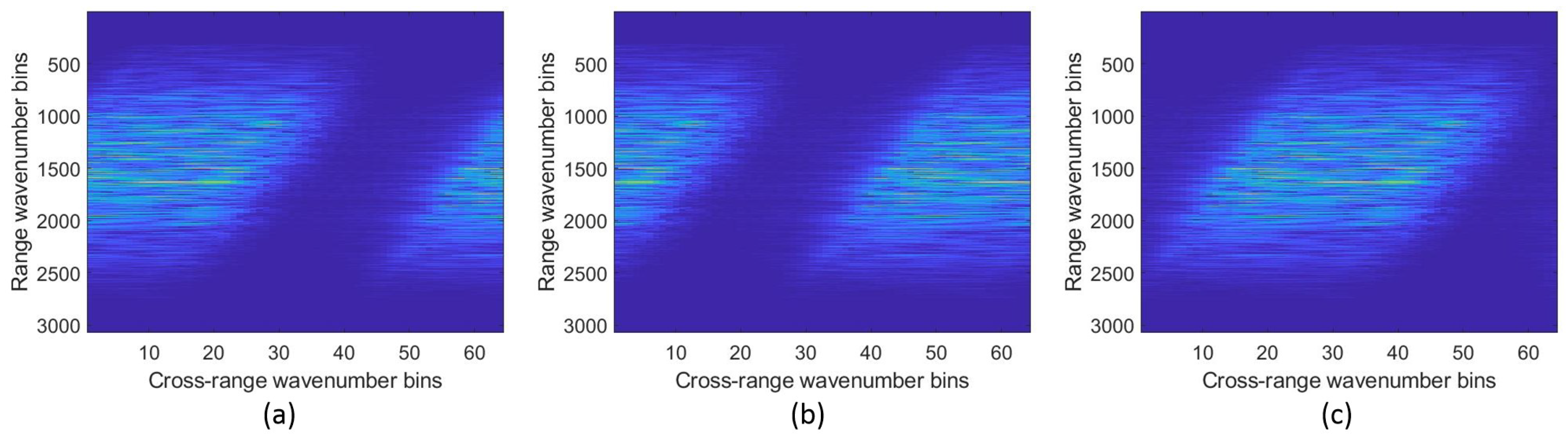 Remotesensing 11 02885 g017