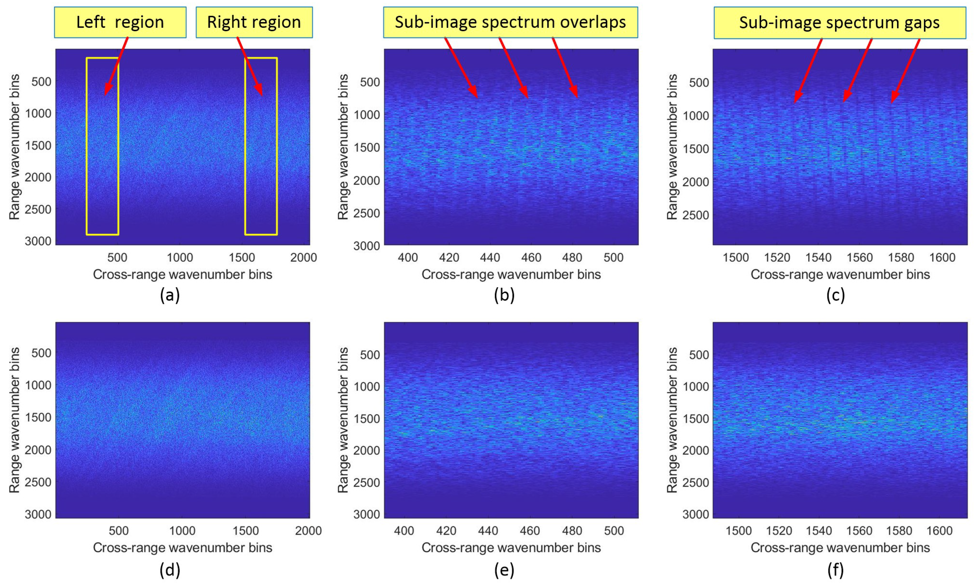 Remotesensing 11 02885 g018