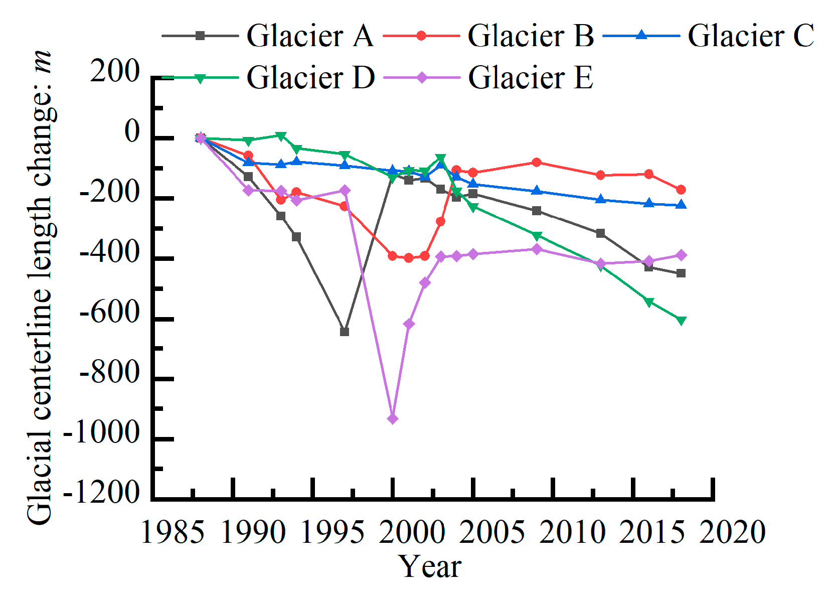 Remotesensing 11 02991 g005