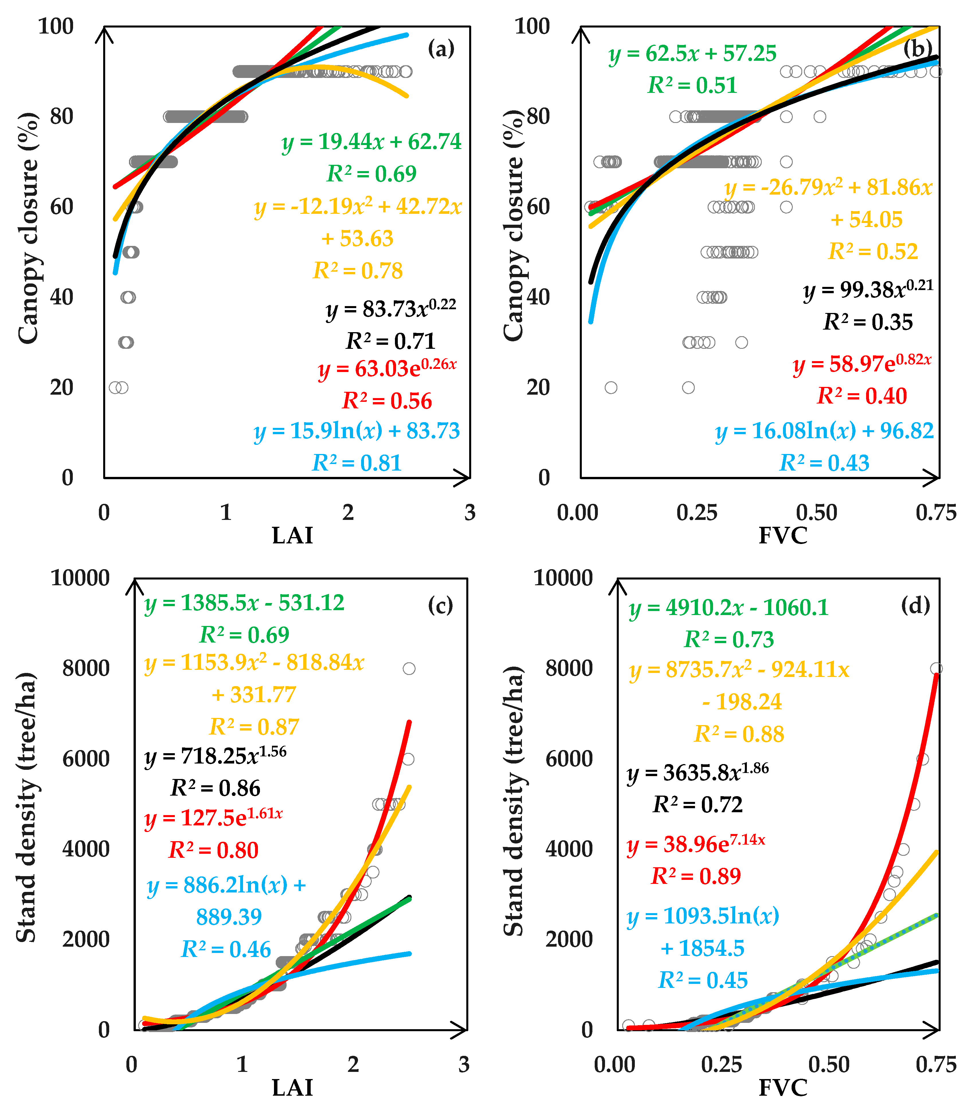 Remotesensing 11 03004 g004