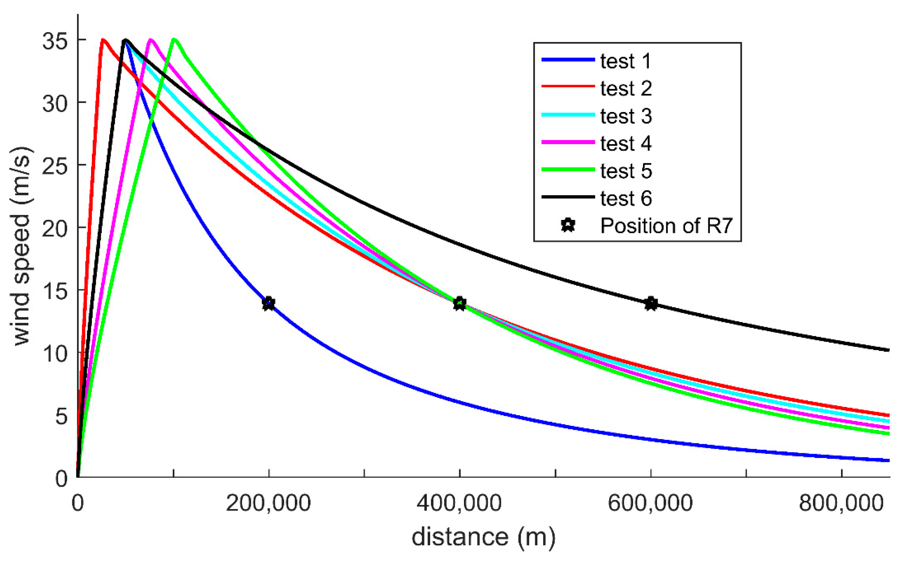 Remotesensing 11 03033 g013