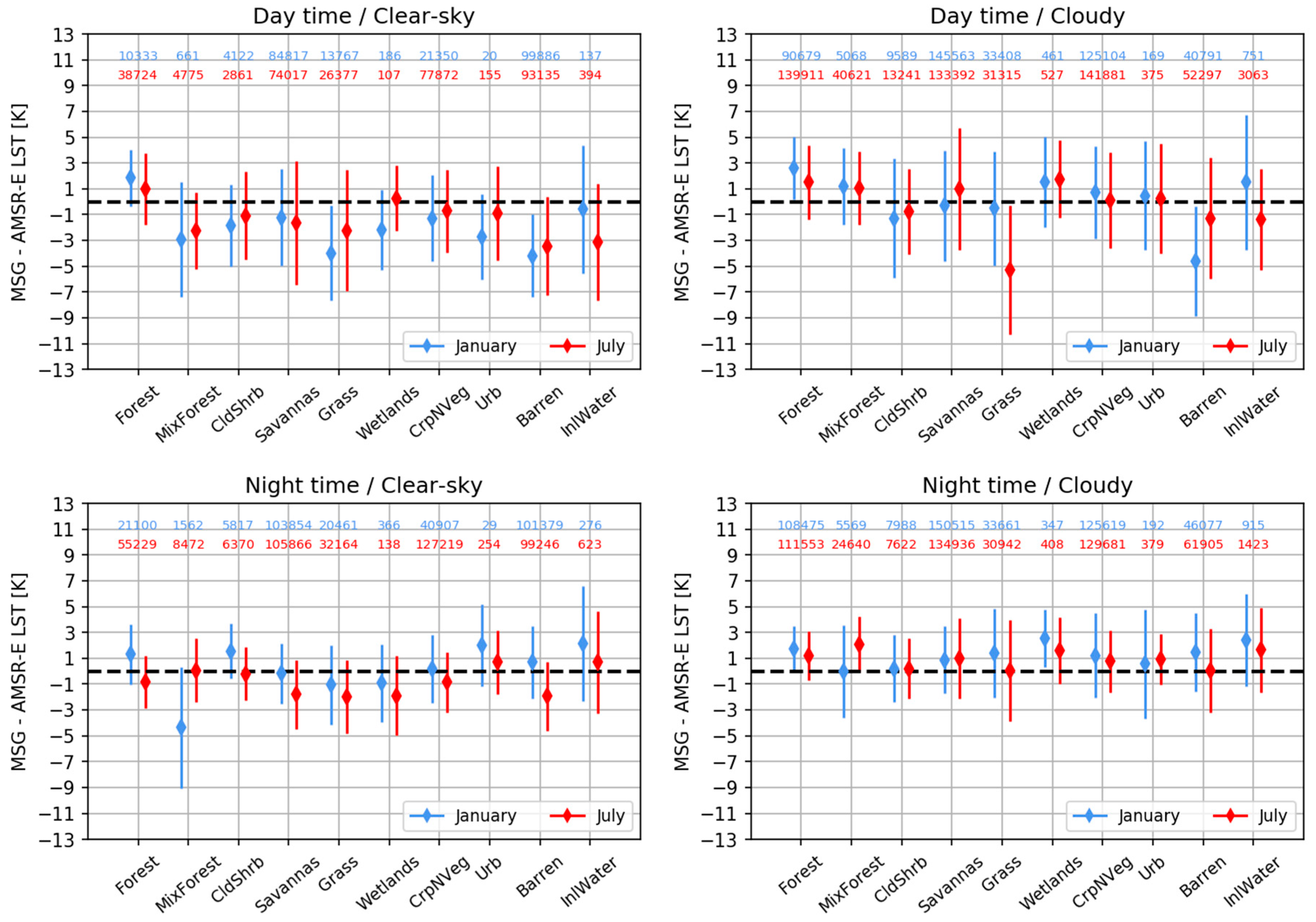 Remotesensing 11 03044 g011 Remotesensing 11 03044 g011