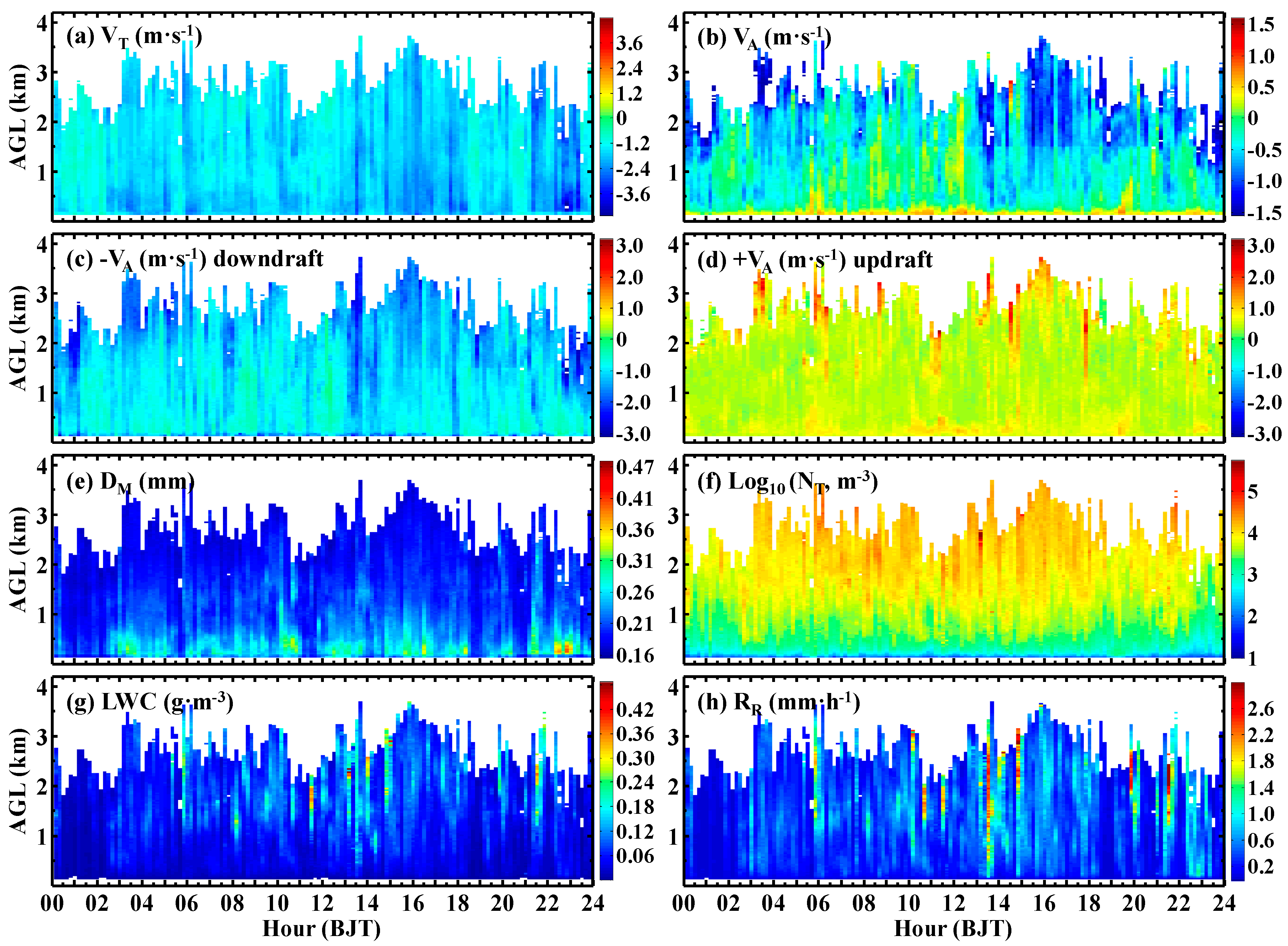 Remotesensing 11 03045 g011 Remotesensing 11 03045 g011