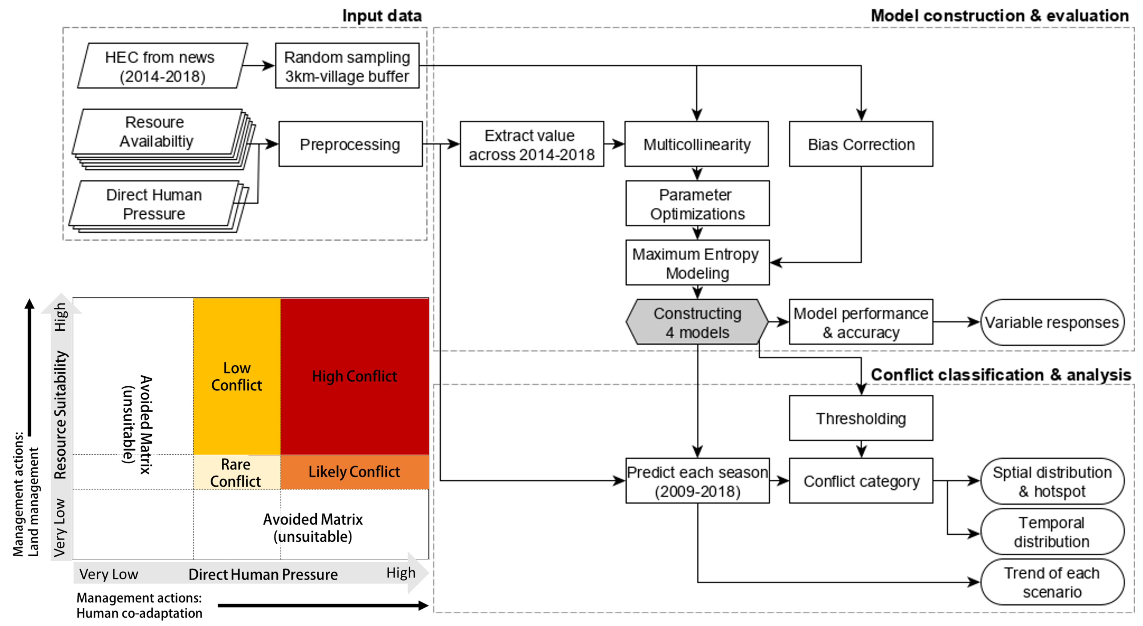 Remotesensing 12 00090 g002