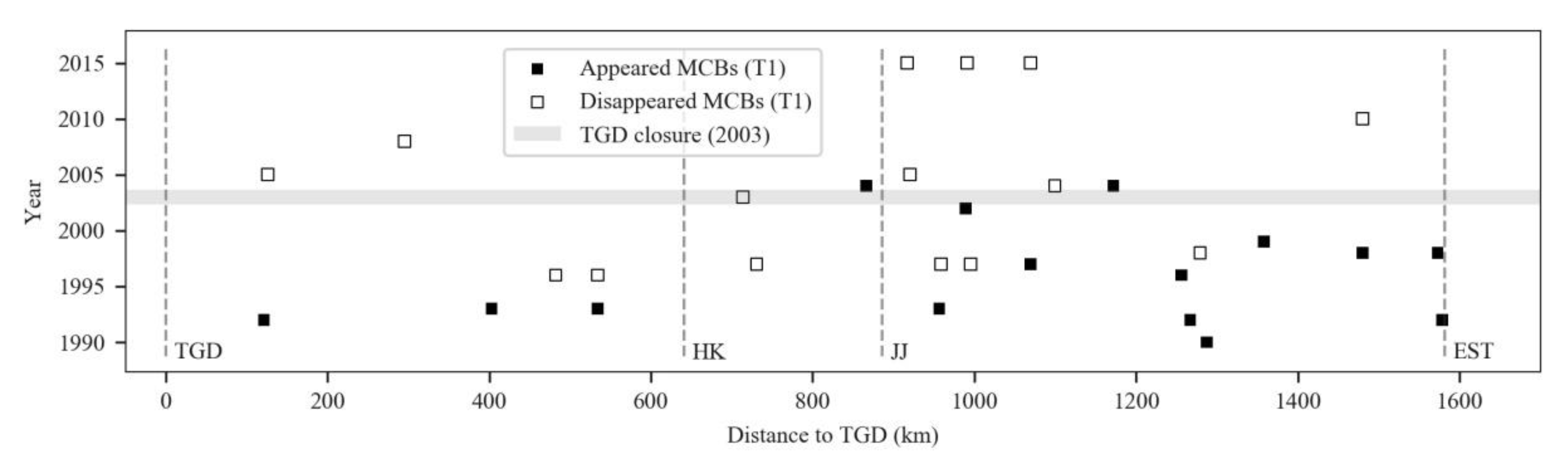 Remotesensing 12 00409 g008