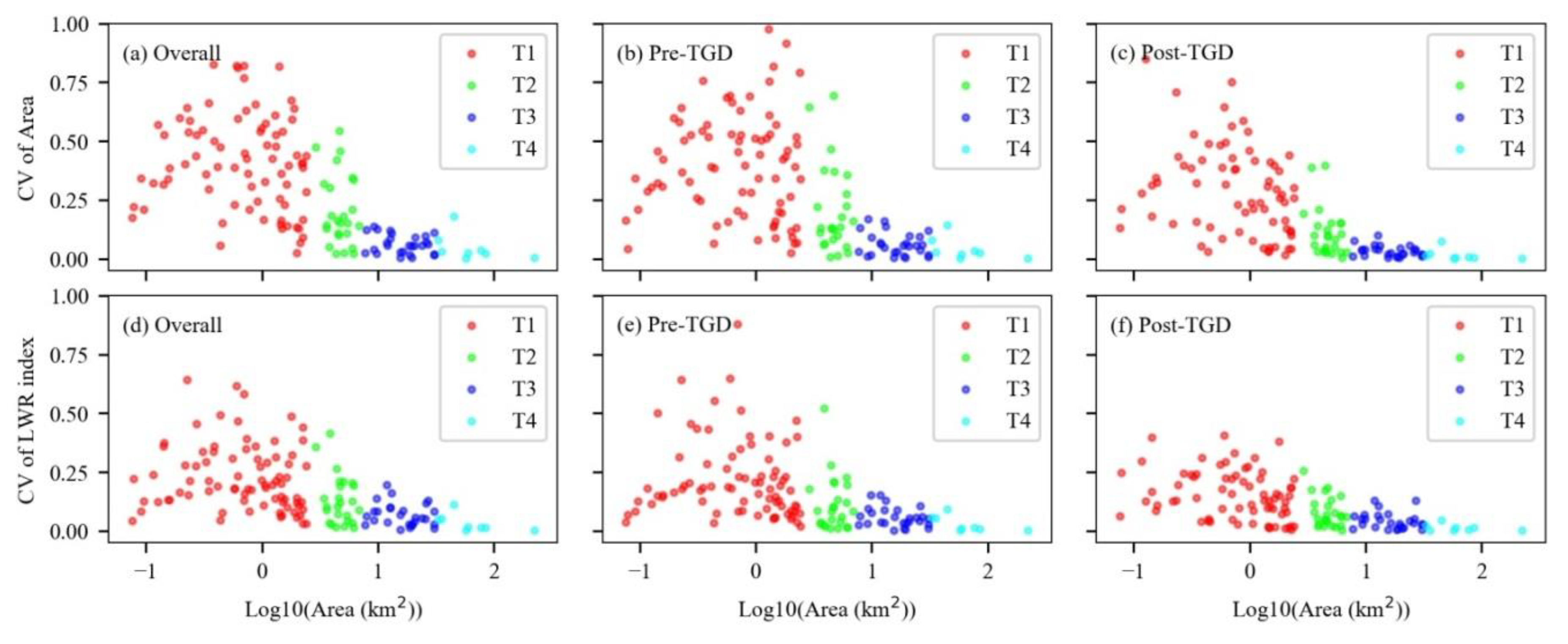 Remotesensing 12 00409 g011