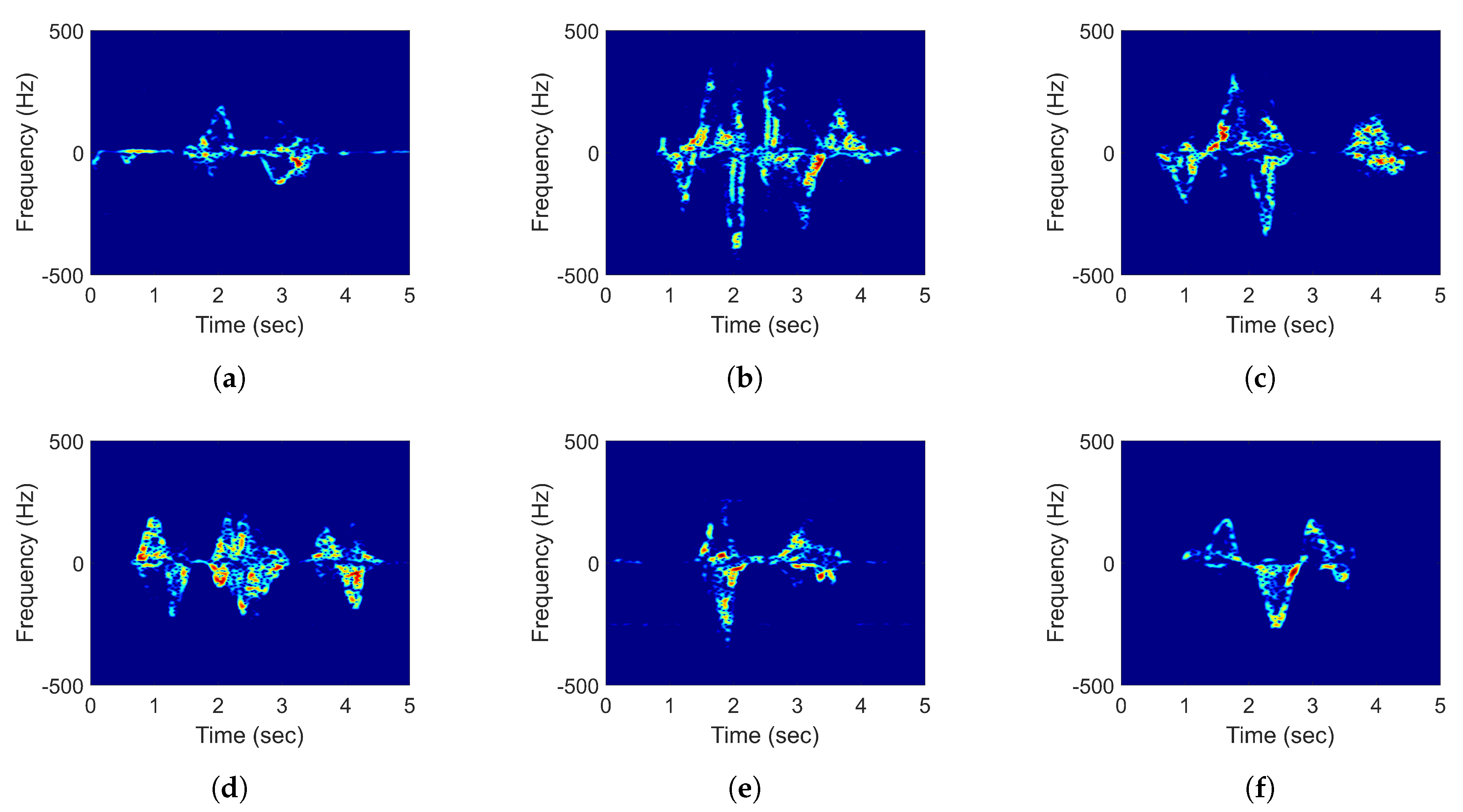 Remotesensing 12 00454 g010 Remotesensing 12 00454 g010