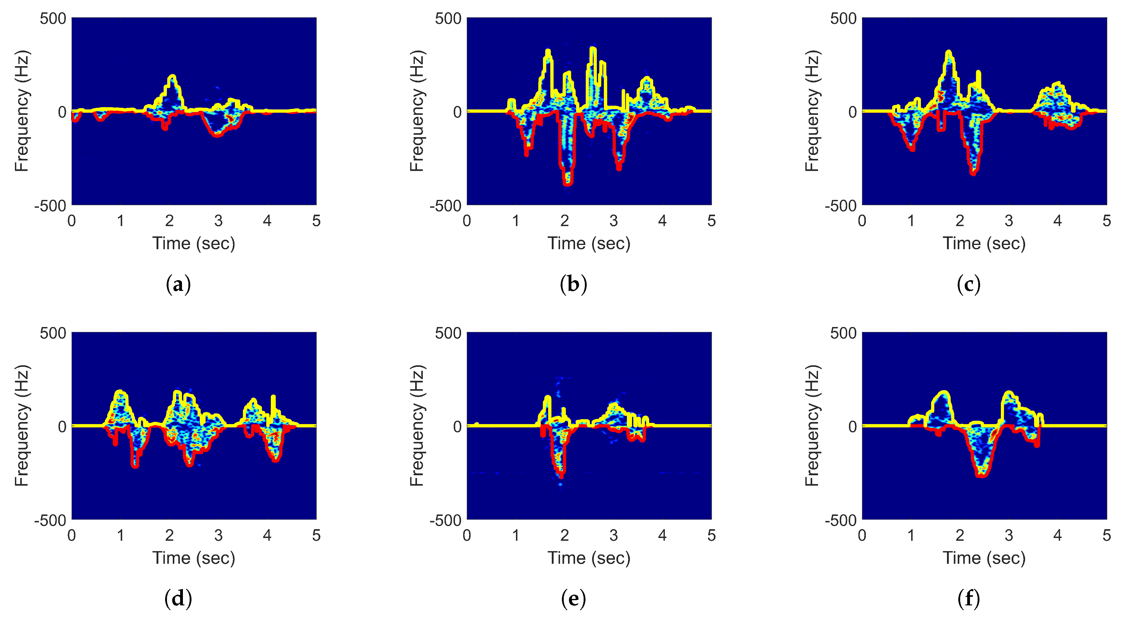 Remotesensing 12 00454 g011 Remotesensing 12 00454 g011