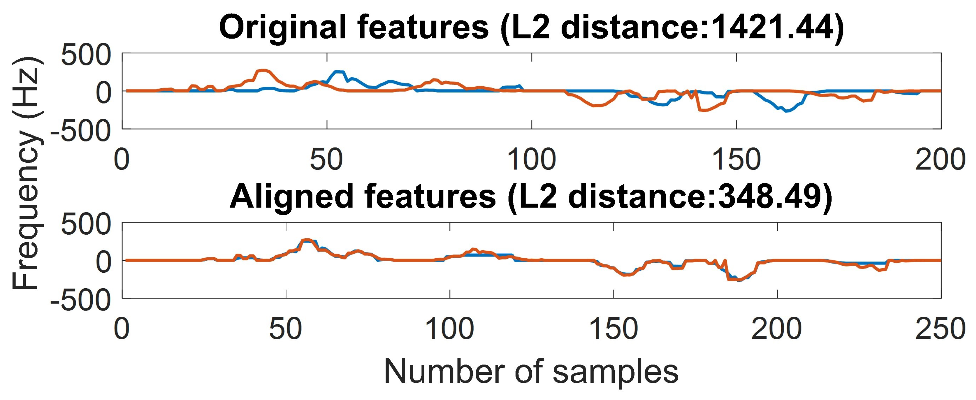 Remotesensing 12 00454 g017 Remotesensing 12 00454 g017