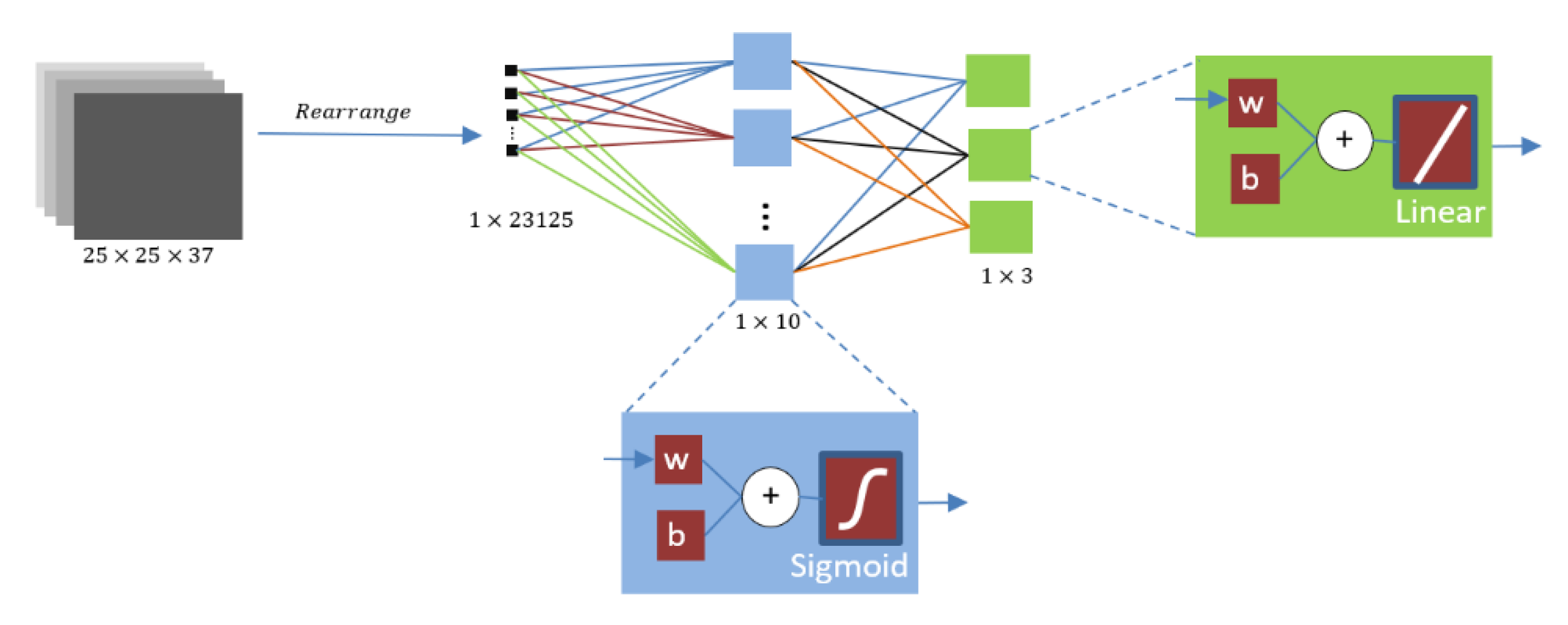 Remotesensing 12 01070 g004 Remotesensing 12 01070 g004