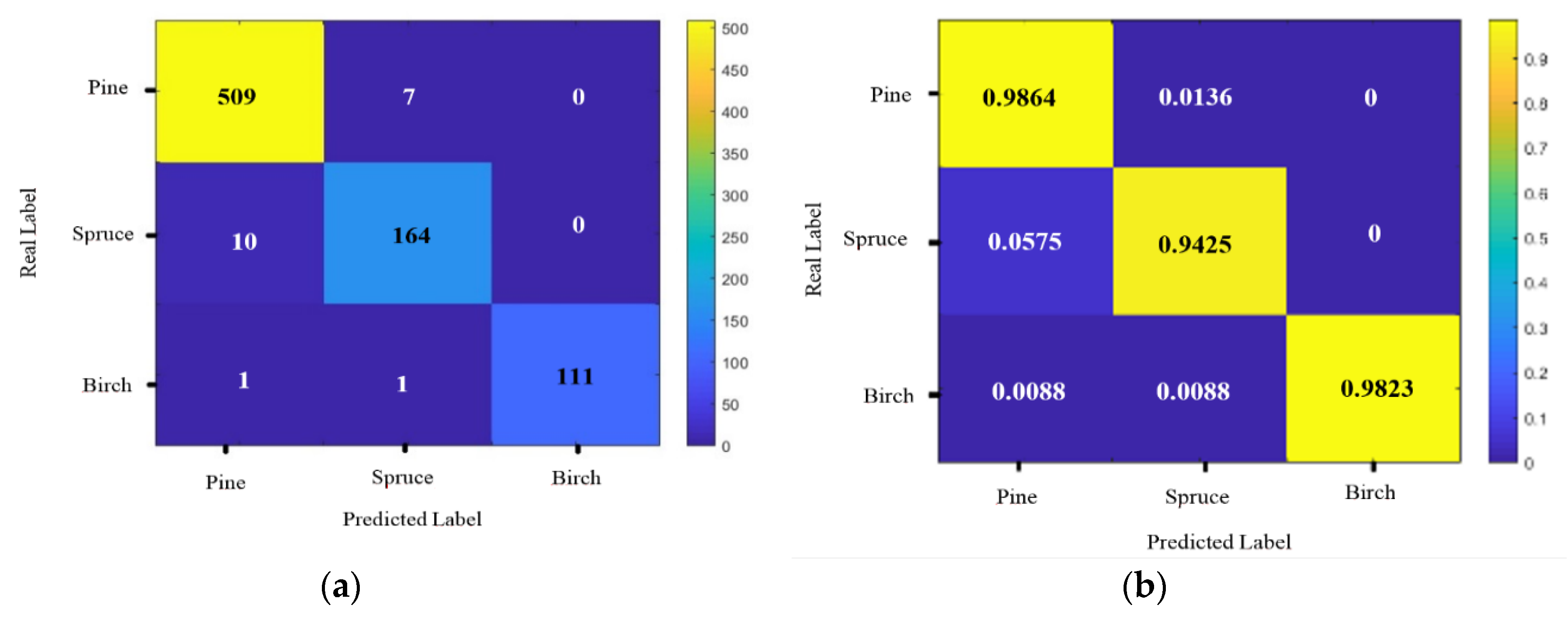 Remotesensing 12 01070 g010 Remotesensing 12 01070 g010