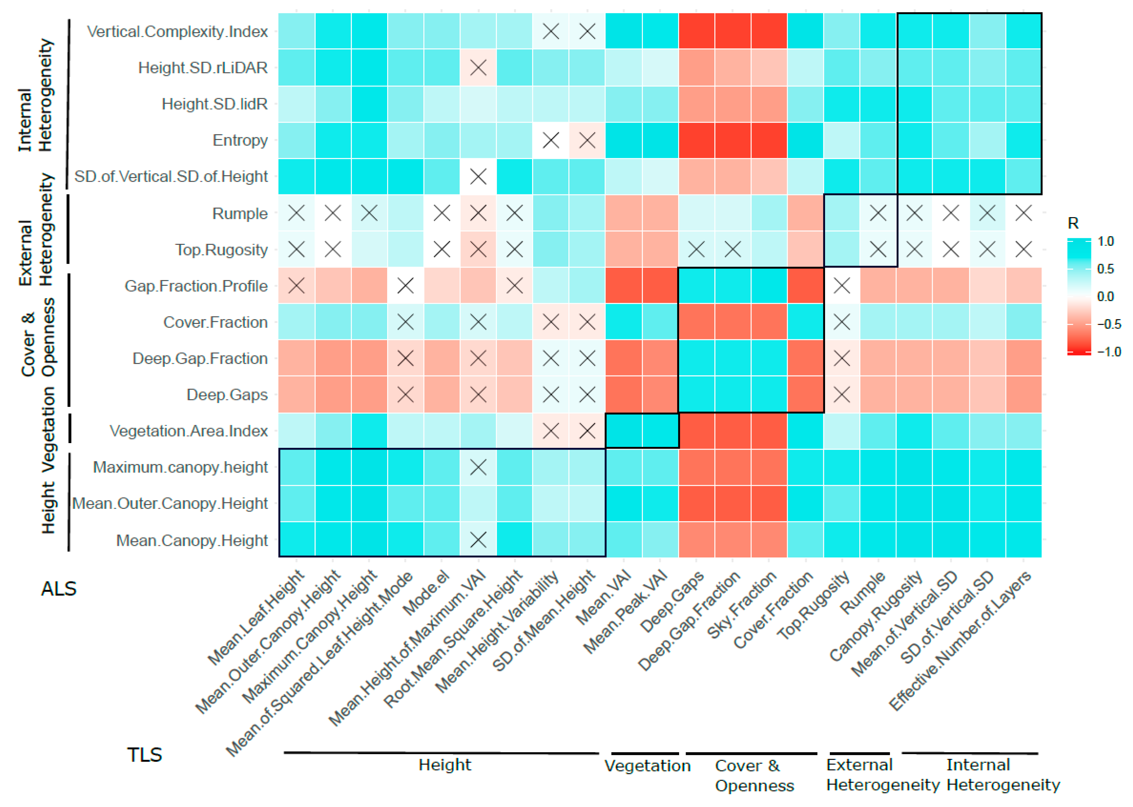 Remotesensing 12 01407 g003 Remotesensing 12 01407 g003