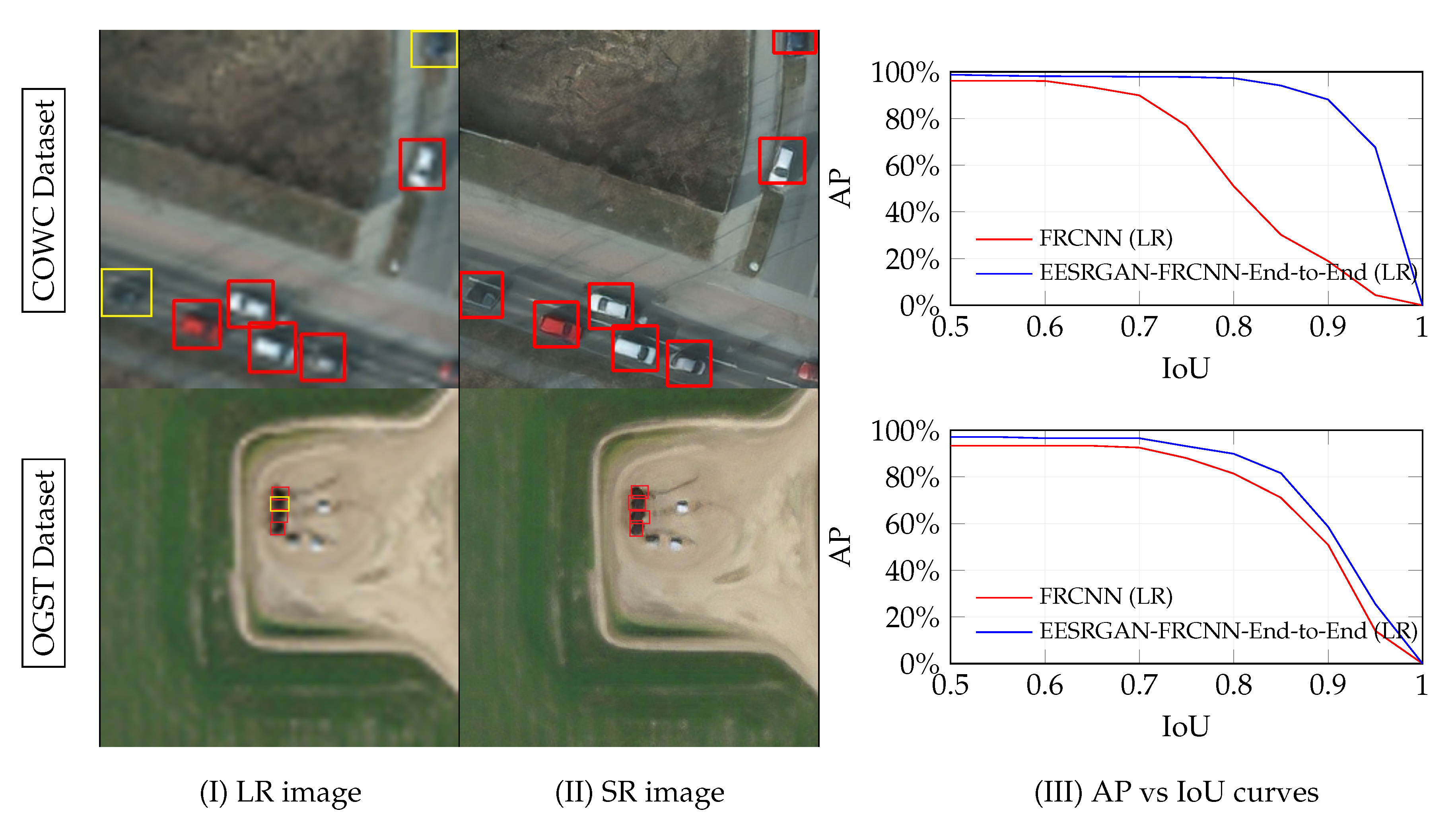 Remotesensing 12 01432 g001 Remotesensing 12 01432 g001
