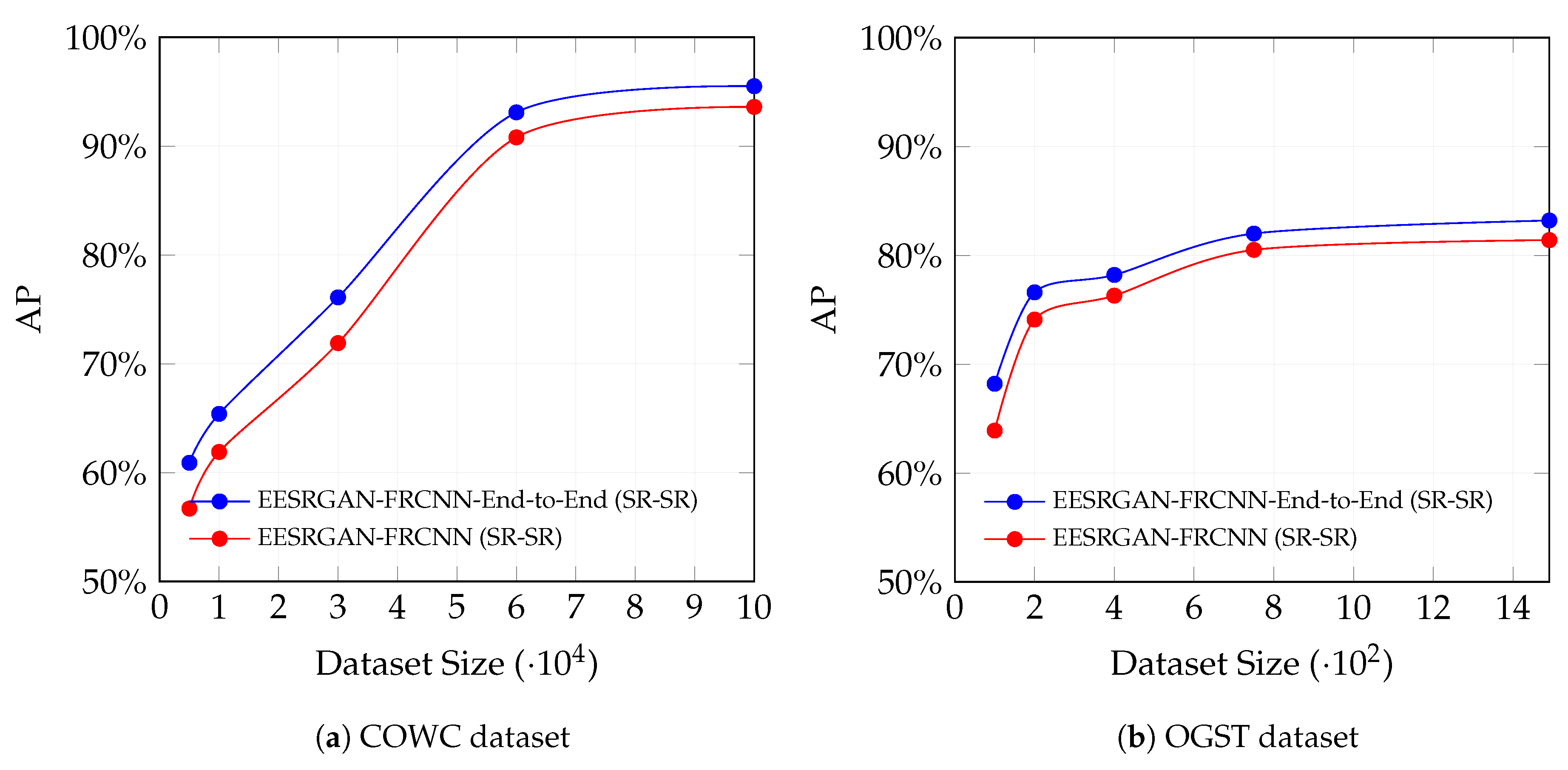 Remotesensing 12 01432 g010 Remotesensing 12 01432 g010