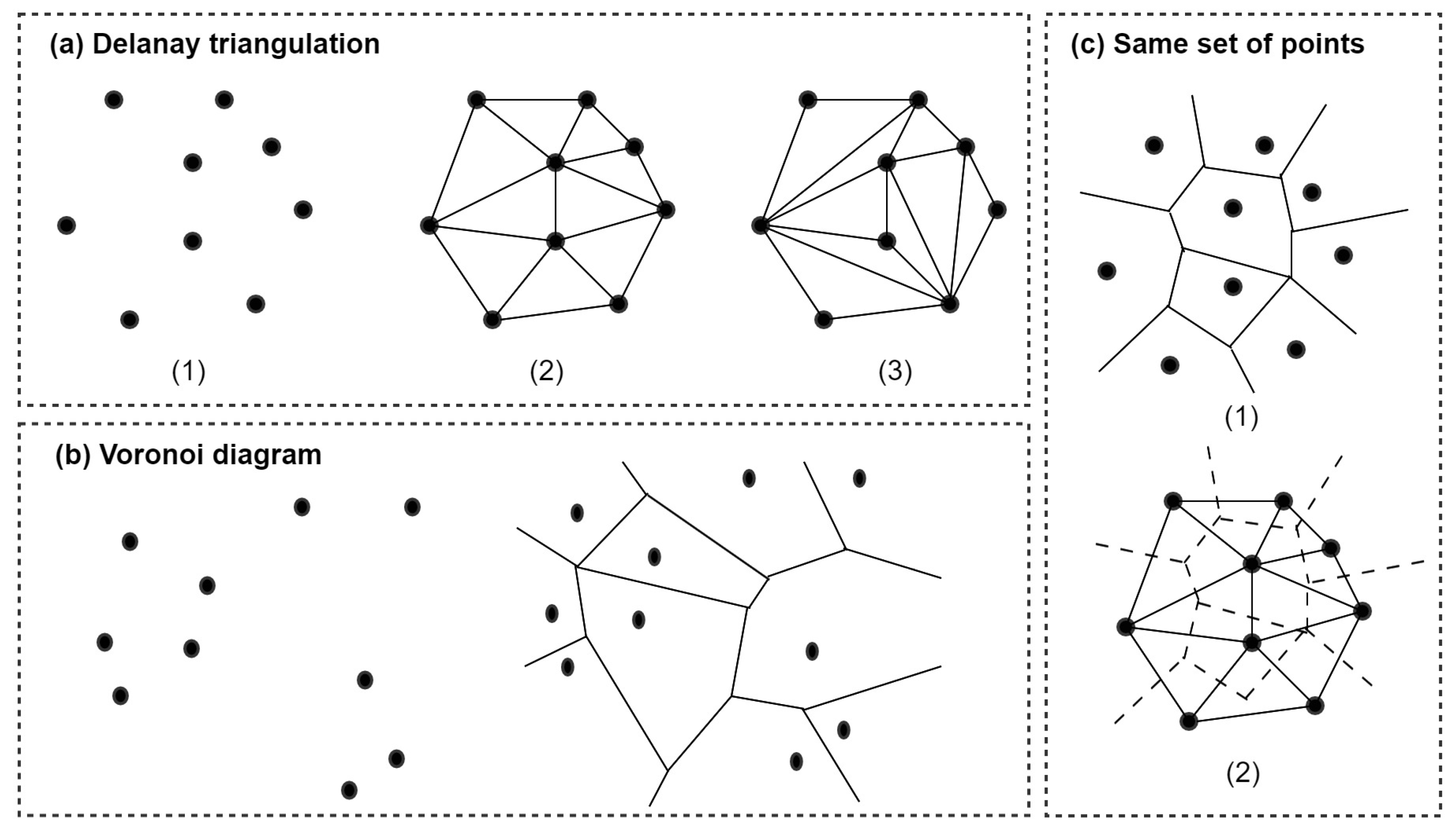 Remotesensing 12 01457 g001