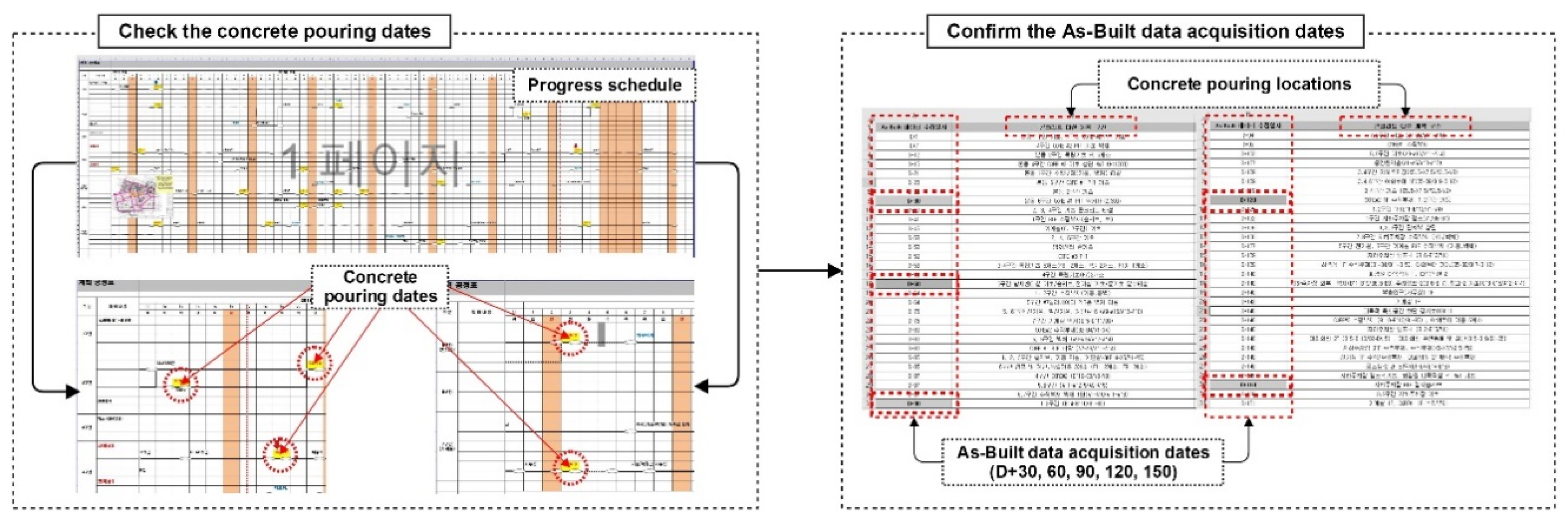 Remotesensing 12 01457 g005