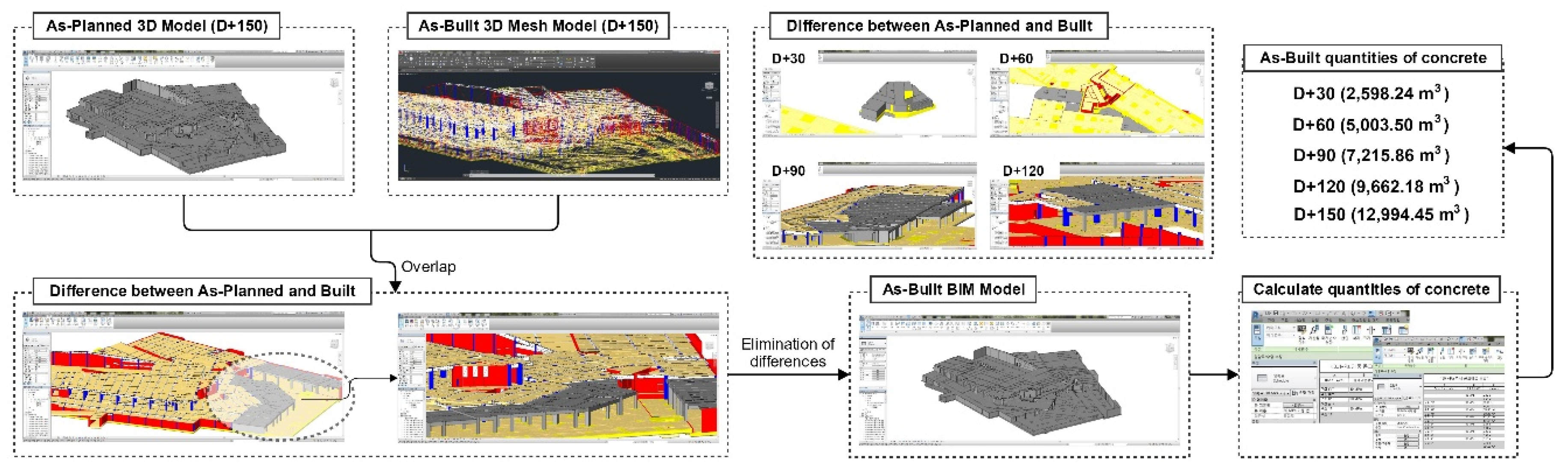 Remotesensing 12 01457 g008