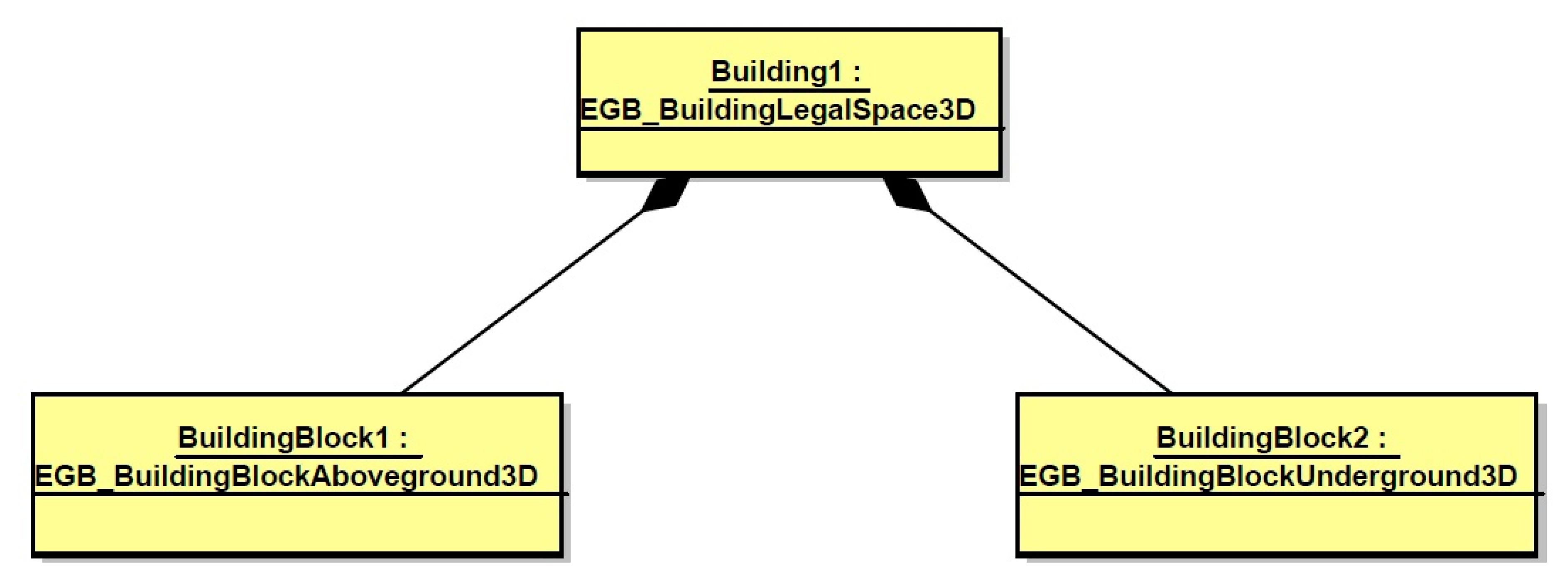 Remotesensing 12 01547 g012