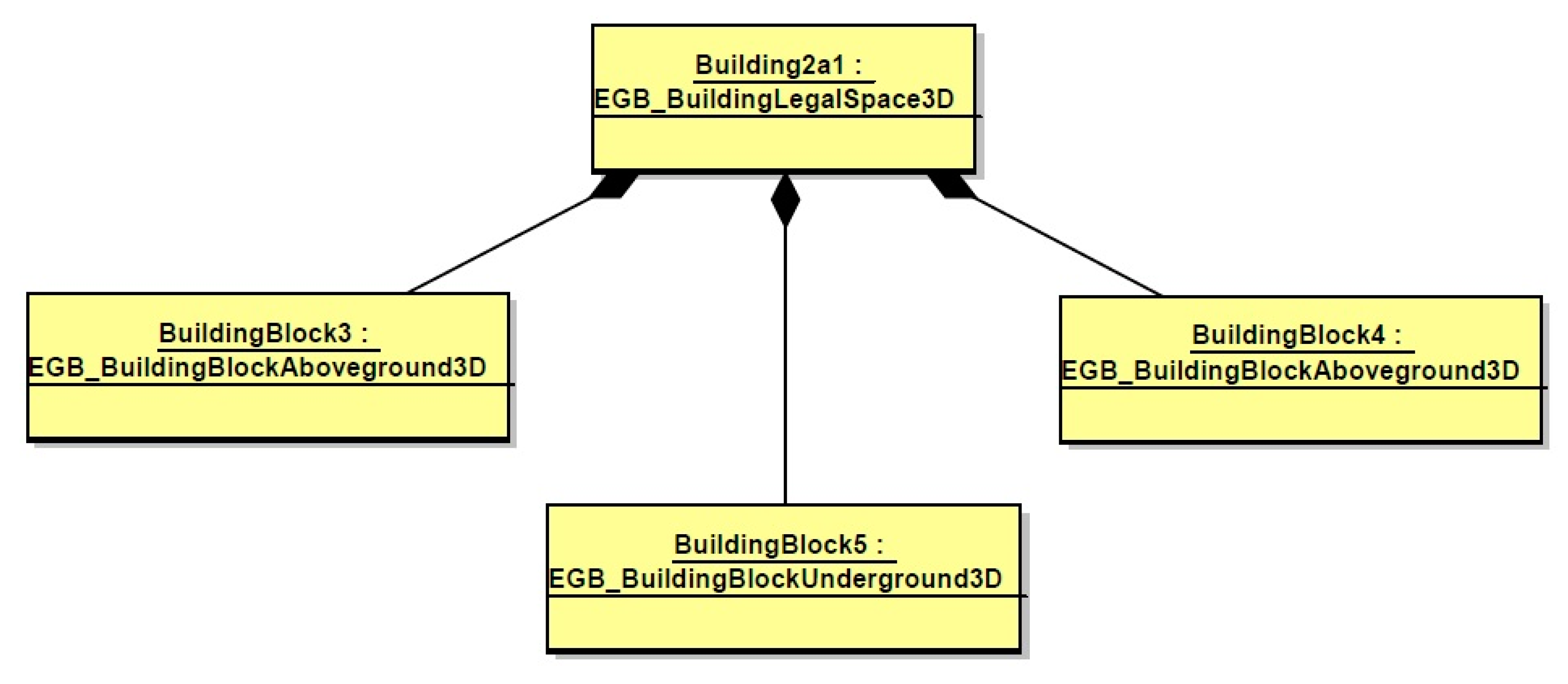 Remotesensing 12 01547 g014