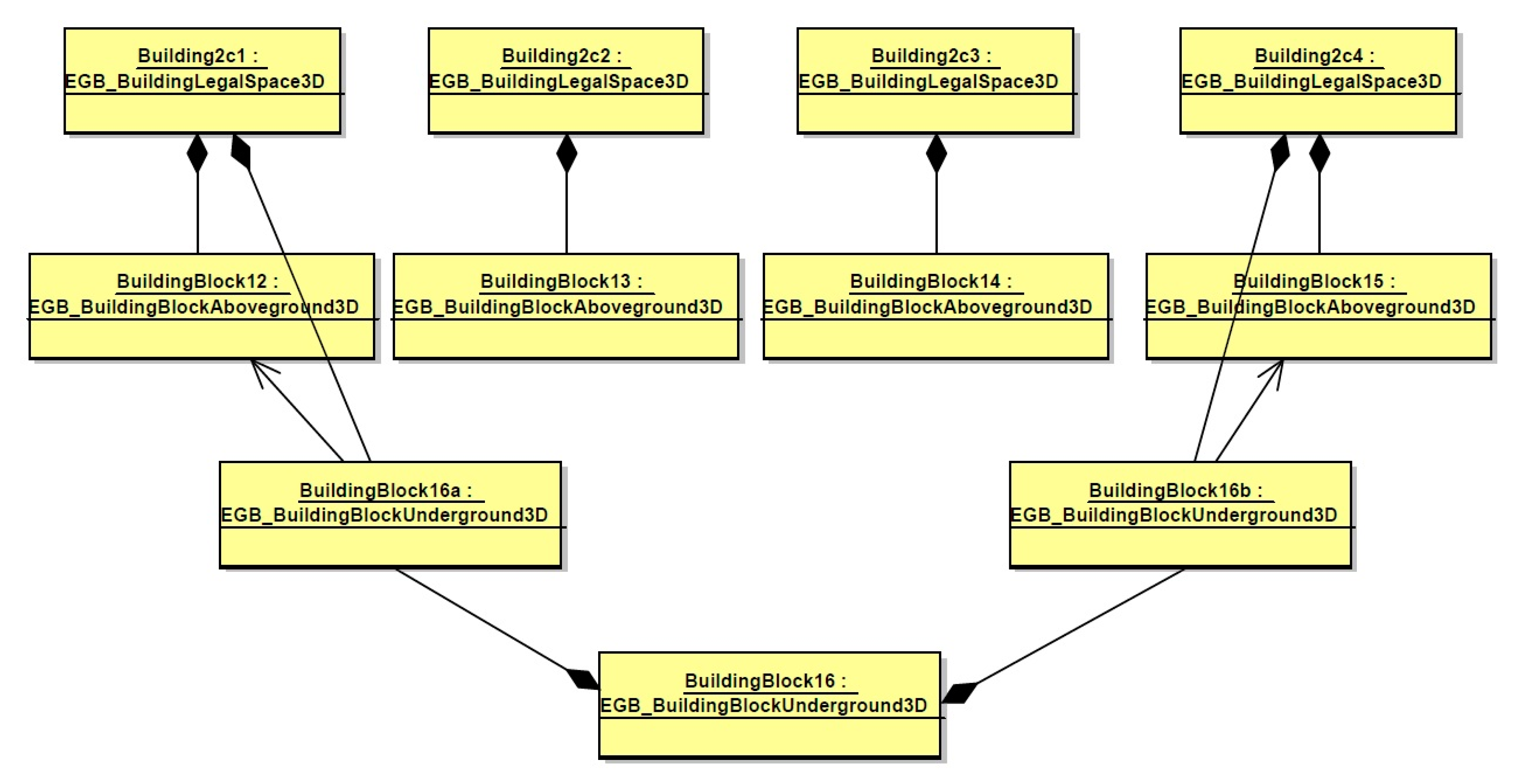 Remotesensing 12 01547 g017