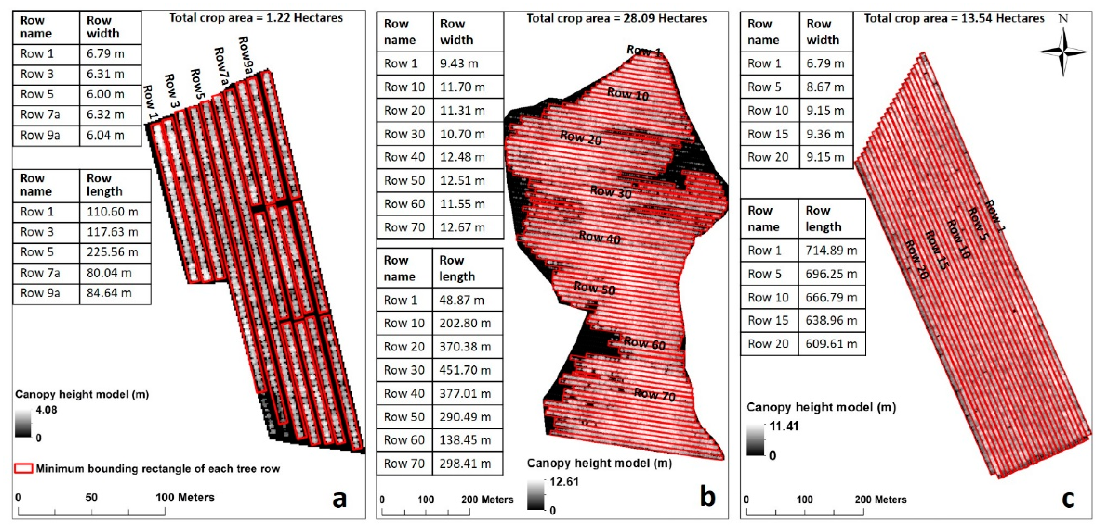 Remotesensing 12 01647 g008