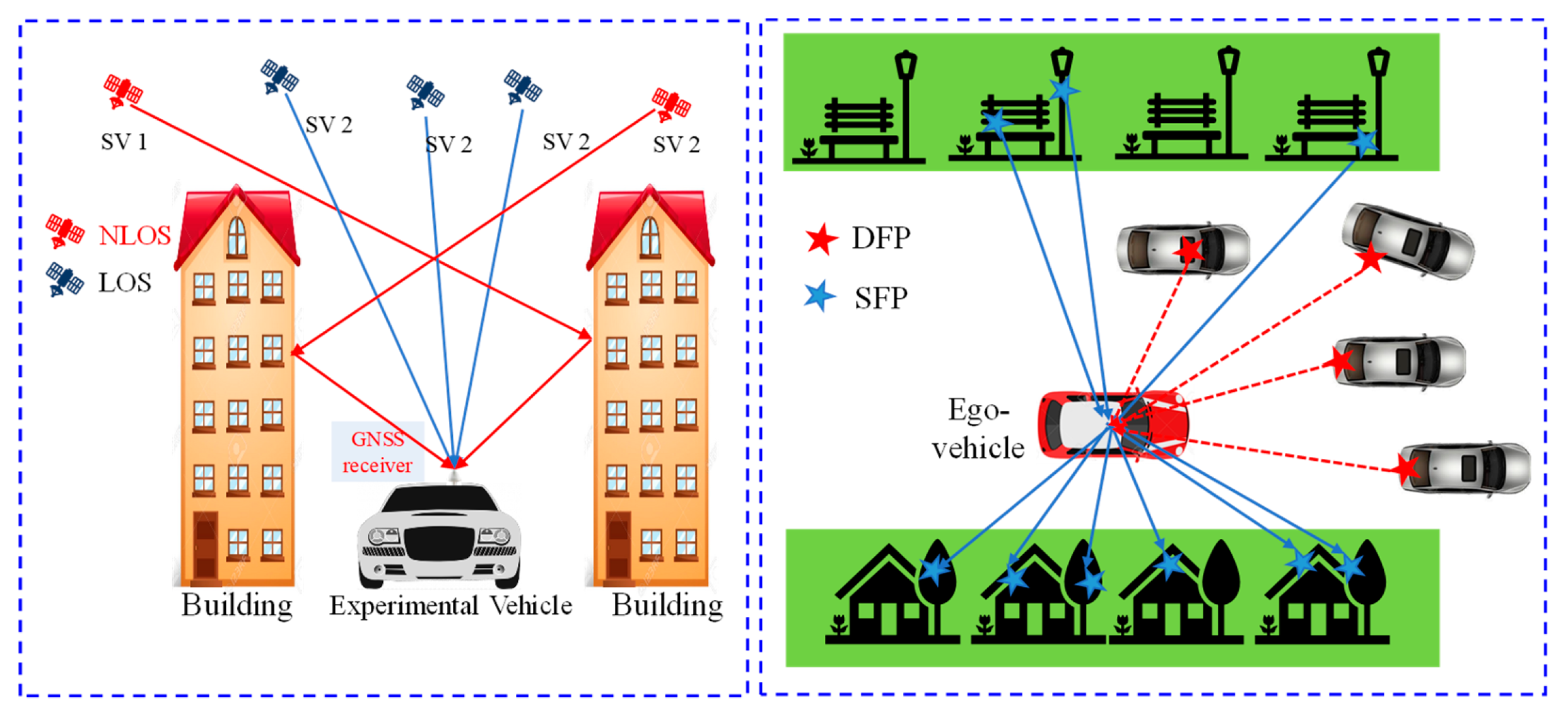 Remotesensing 12 01686 g002 Remotesensing 12 01686 g002