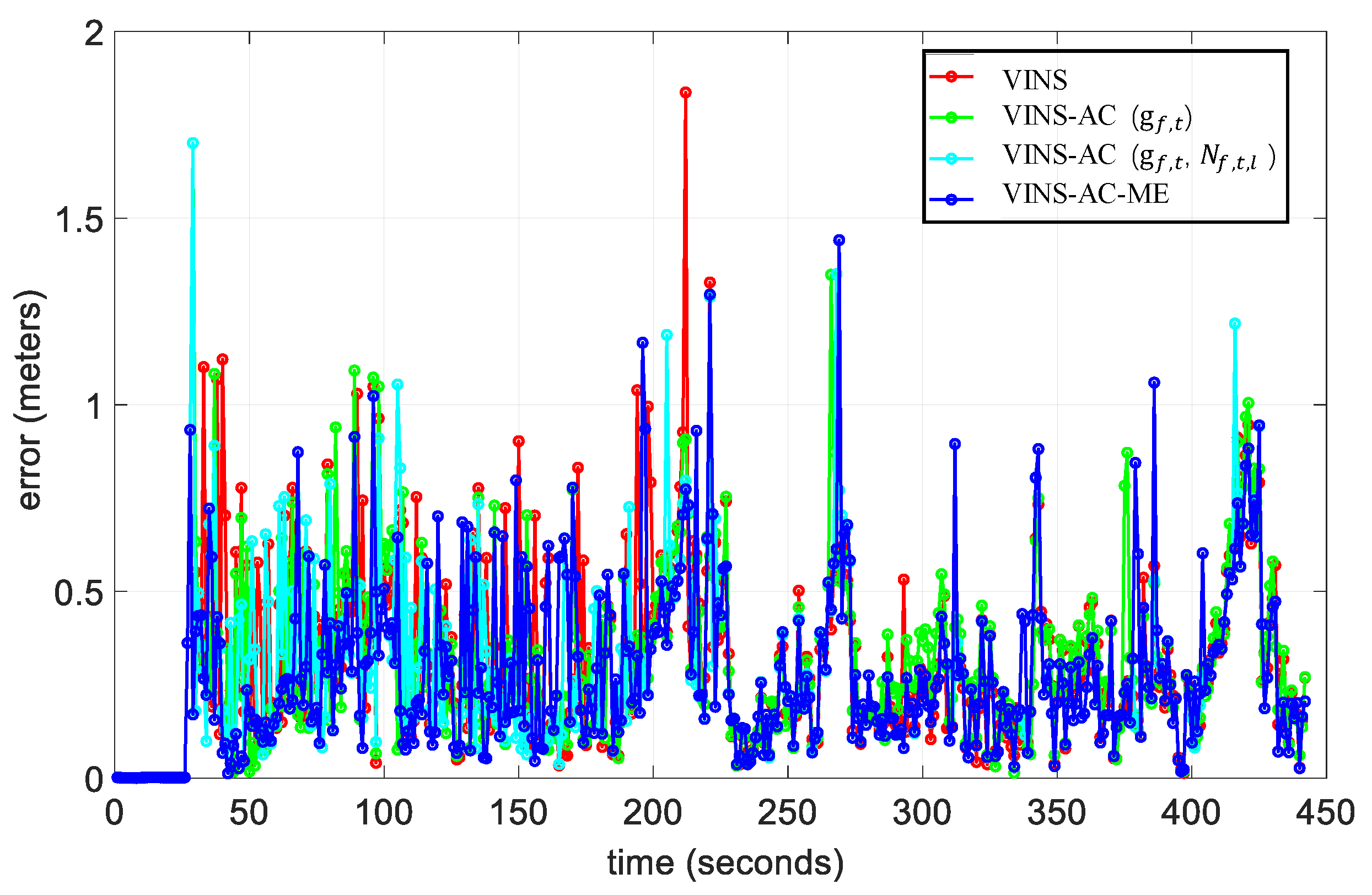 Remotesensing 12 01686 g010 Remotesensing 12 01686 g010