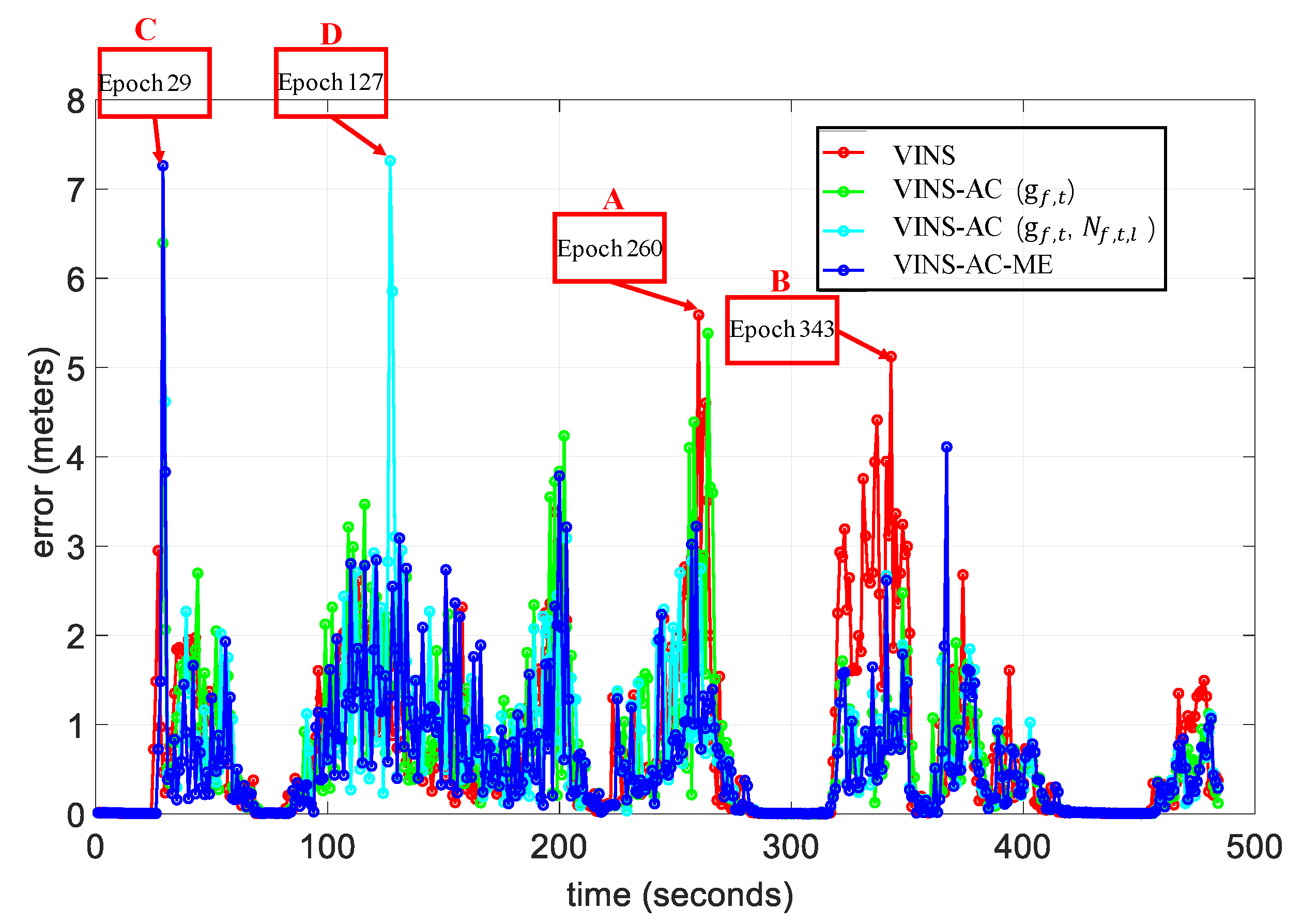 Remotesensing 12 01686 g012 Remotesensing 12 01686 g012