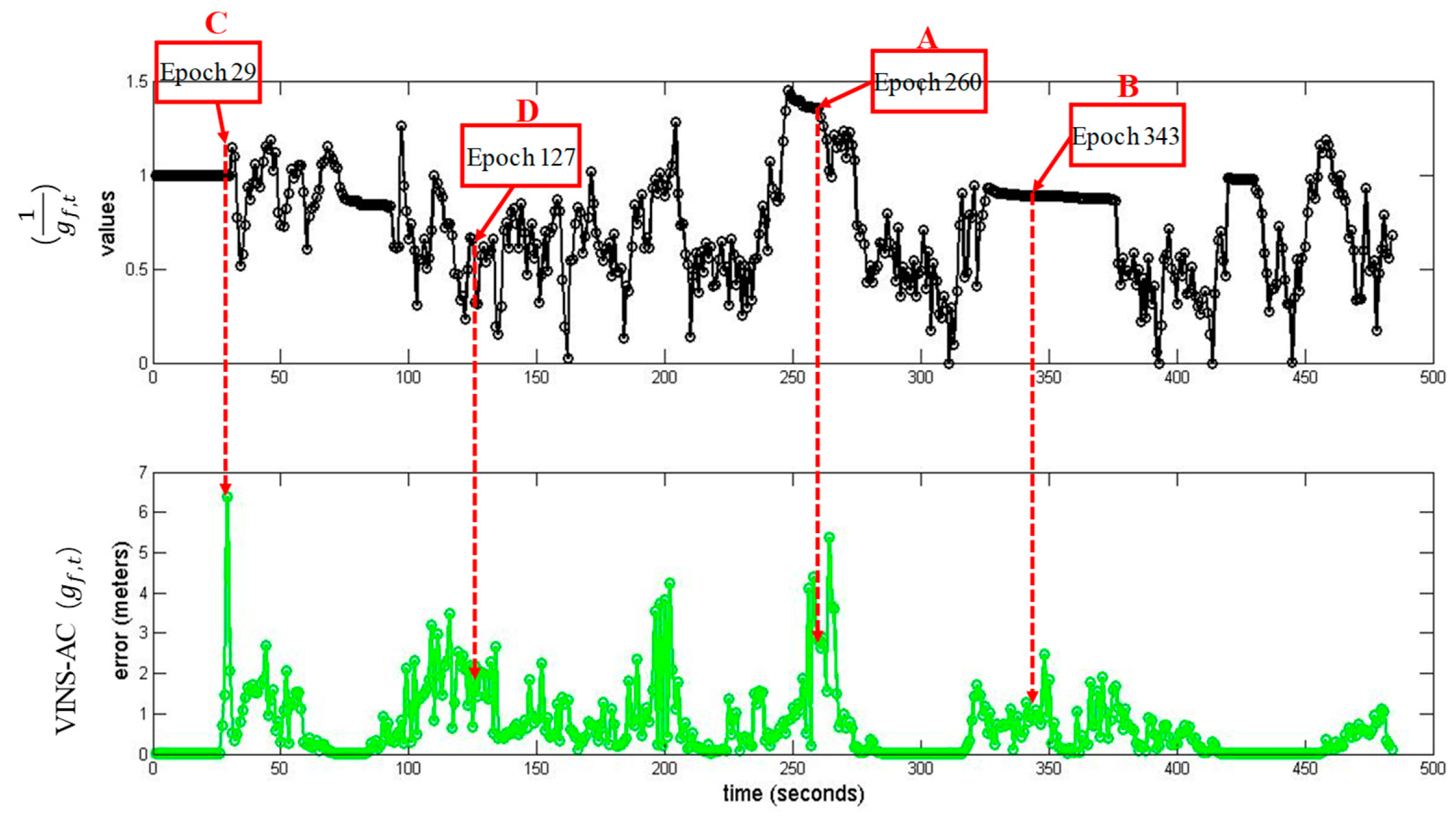 Remotesensing 12 01686 g014 Remotesensing 12 01686 g014