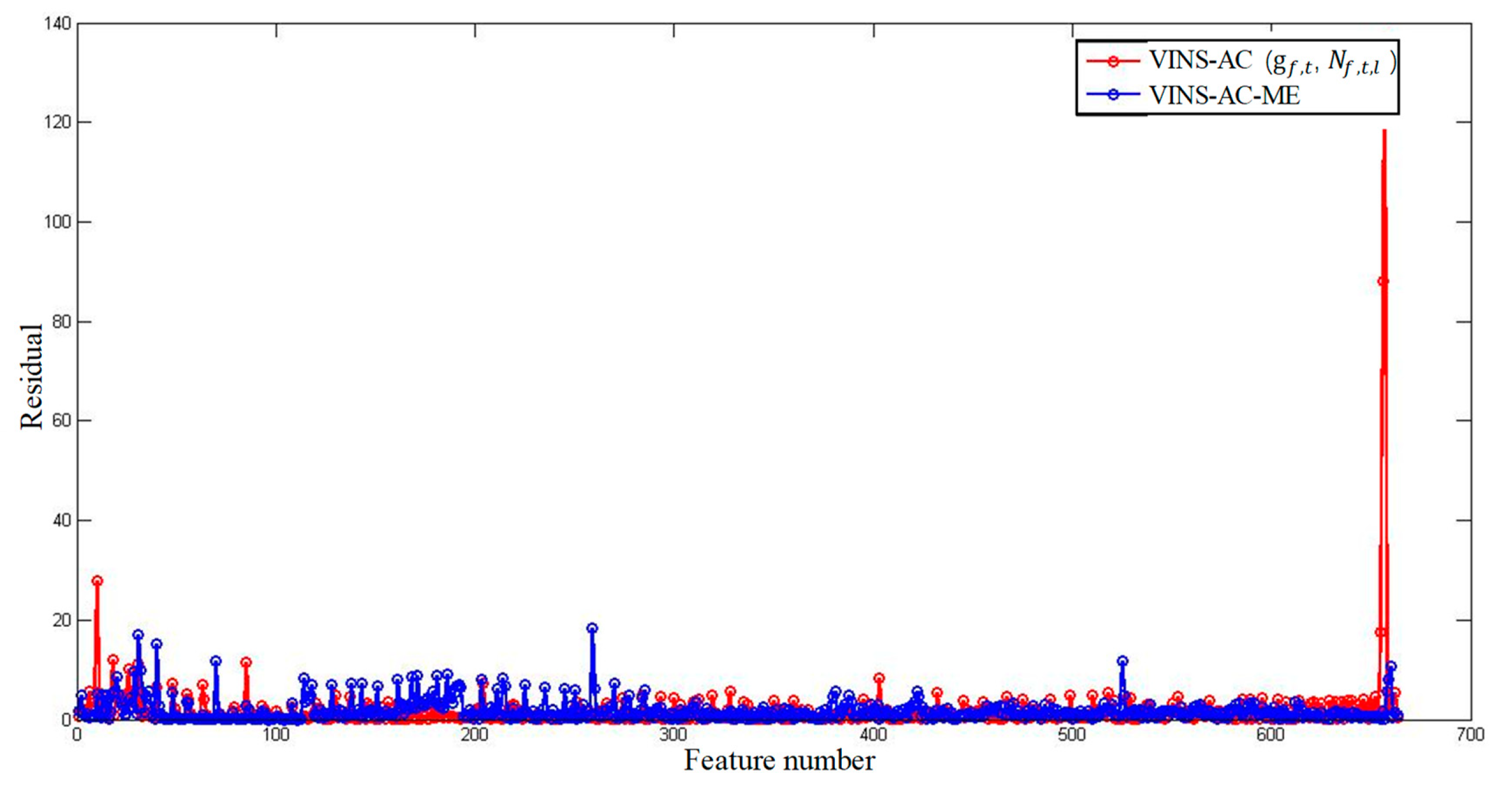 Remotesensing 12 01686 g016 Remotesensing 12 01686 g016