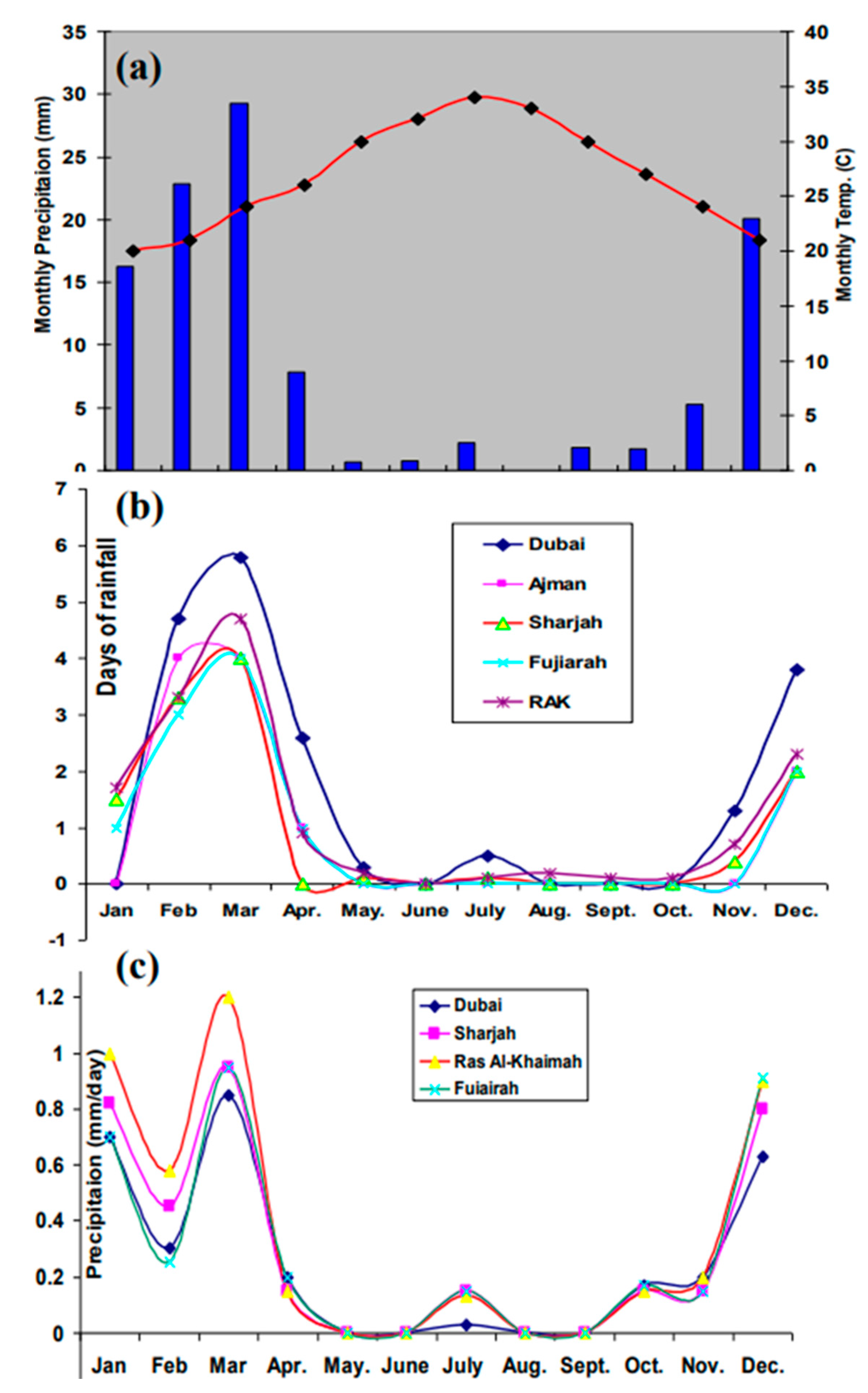 Remotesensing 12 01715 g002