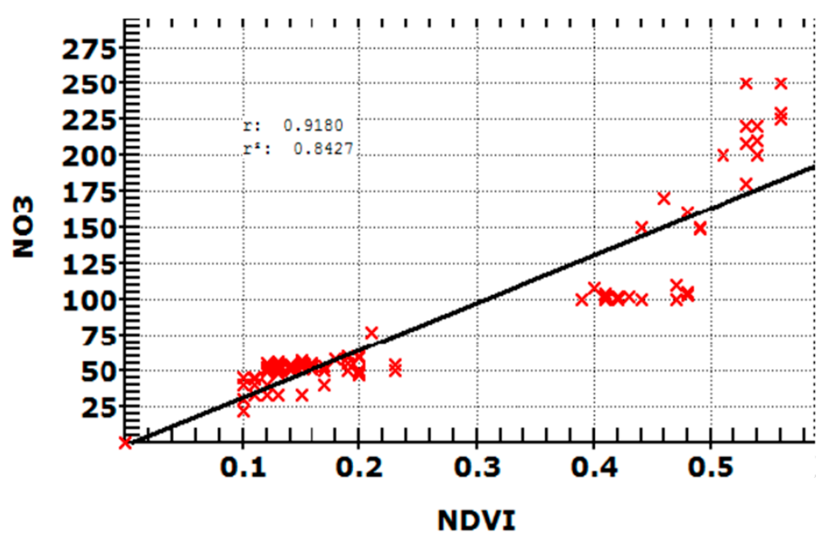 Remotesensing 12 01715 g016