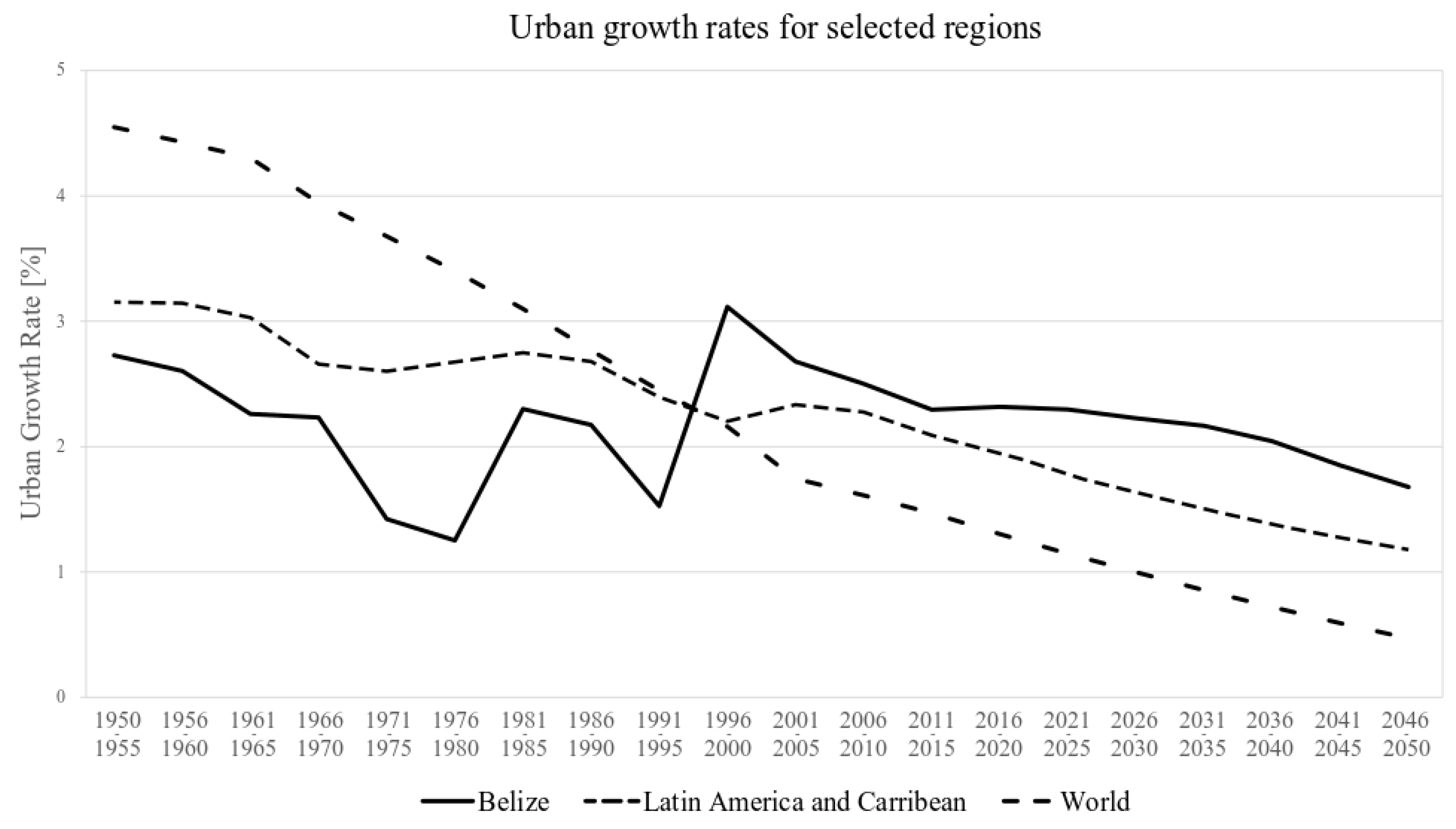 Remotesensing 12 01730 g002