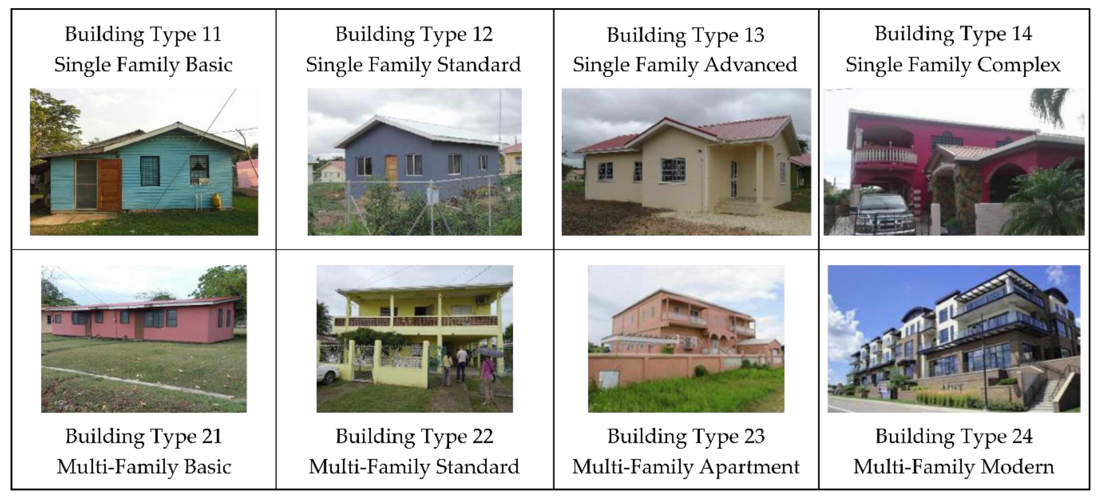 Remotesensing 12 01730 g005