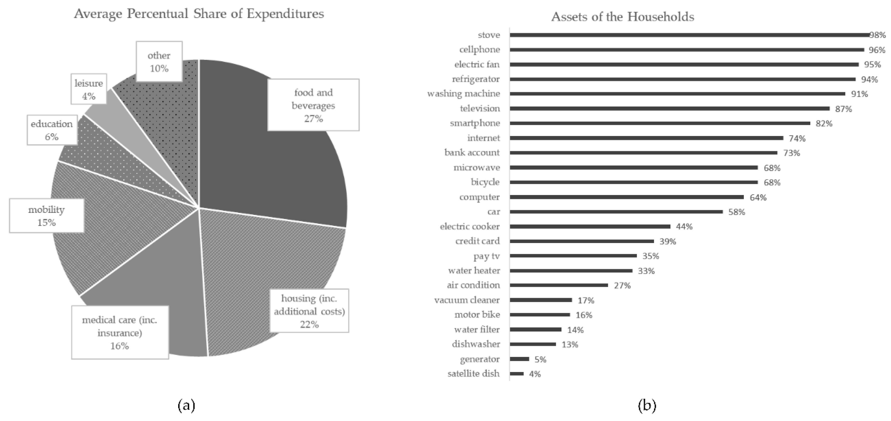 Remotesensing 12 01730 g007