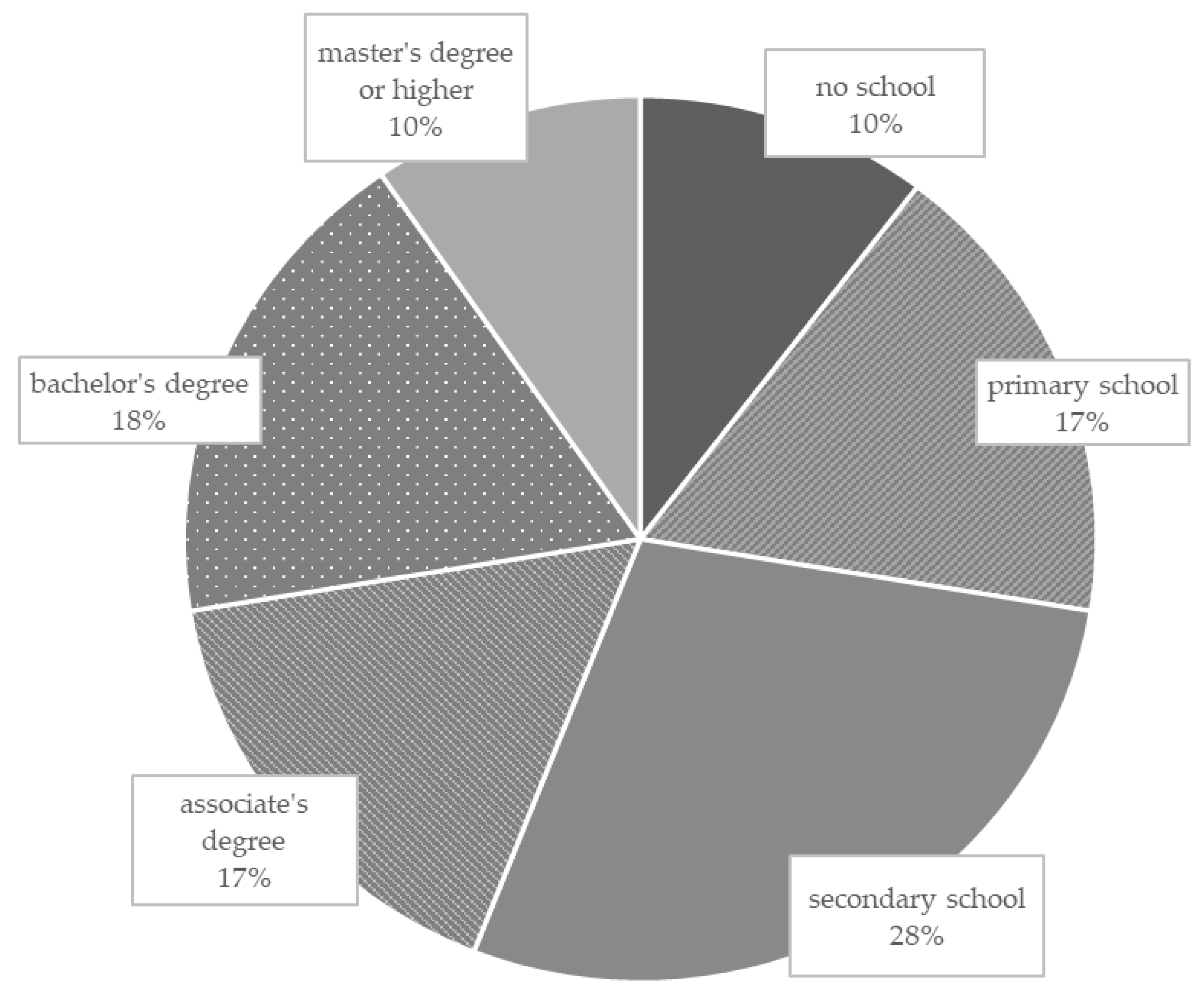 Remotesensing 12 01730 g008