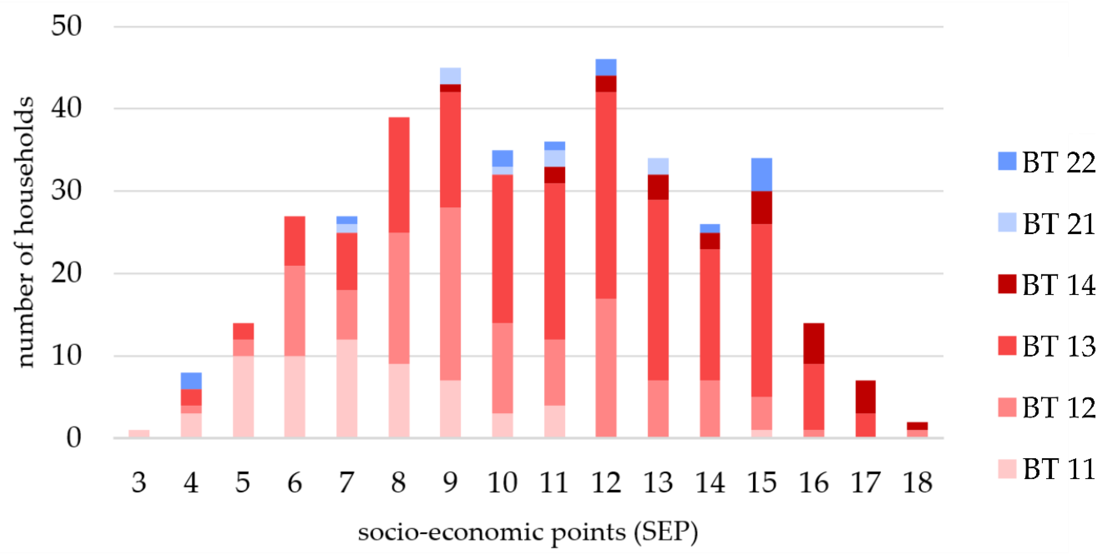 Remotesensing 12 01730 g009