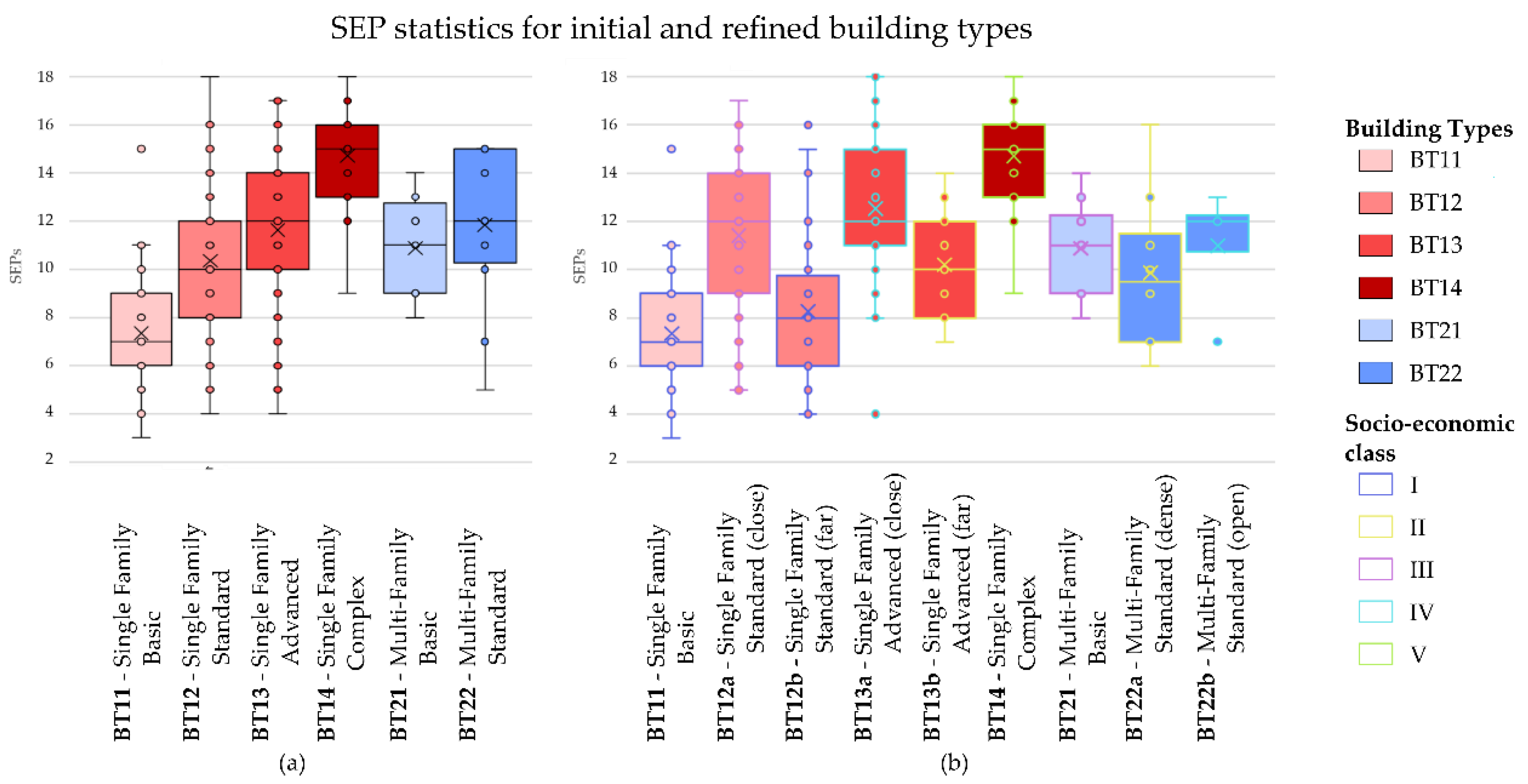 Remotesensing 12 01730 g010