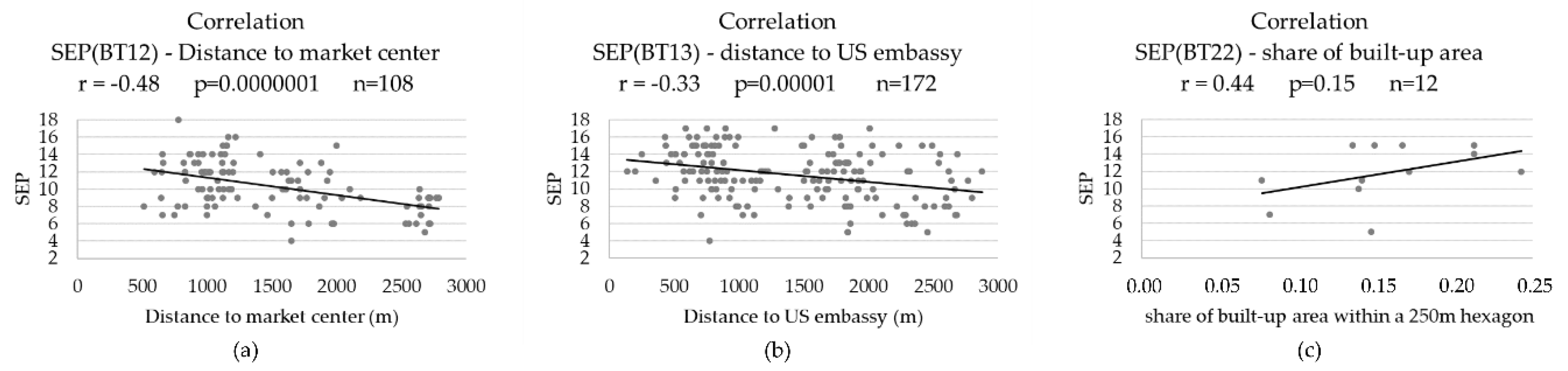Remotesensing 12 01730 g011