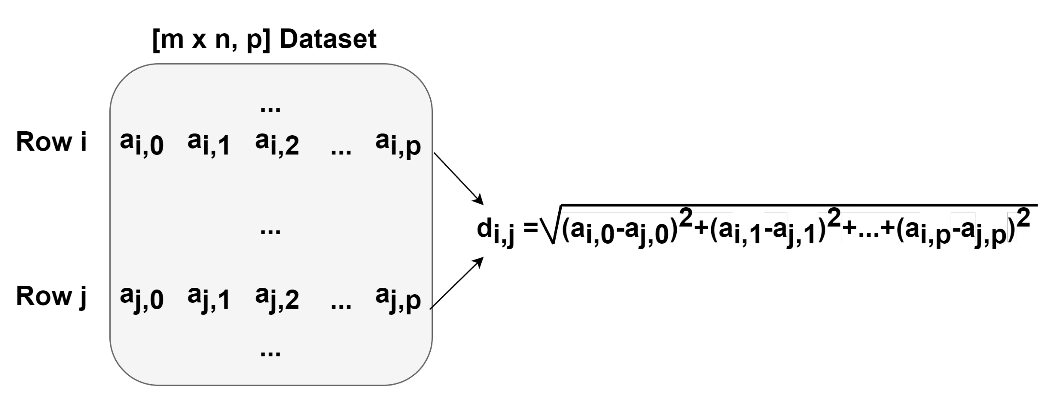 Remotesensing 12 01918 g006