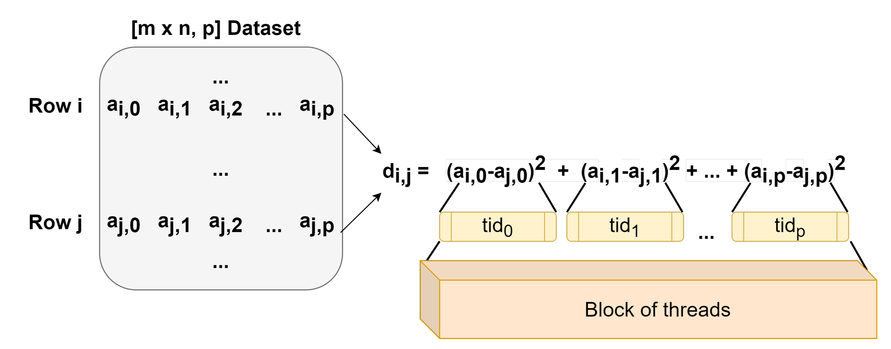 Remotesensing 12 01918 g007