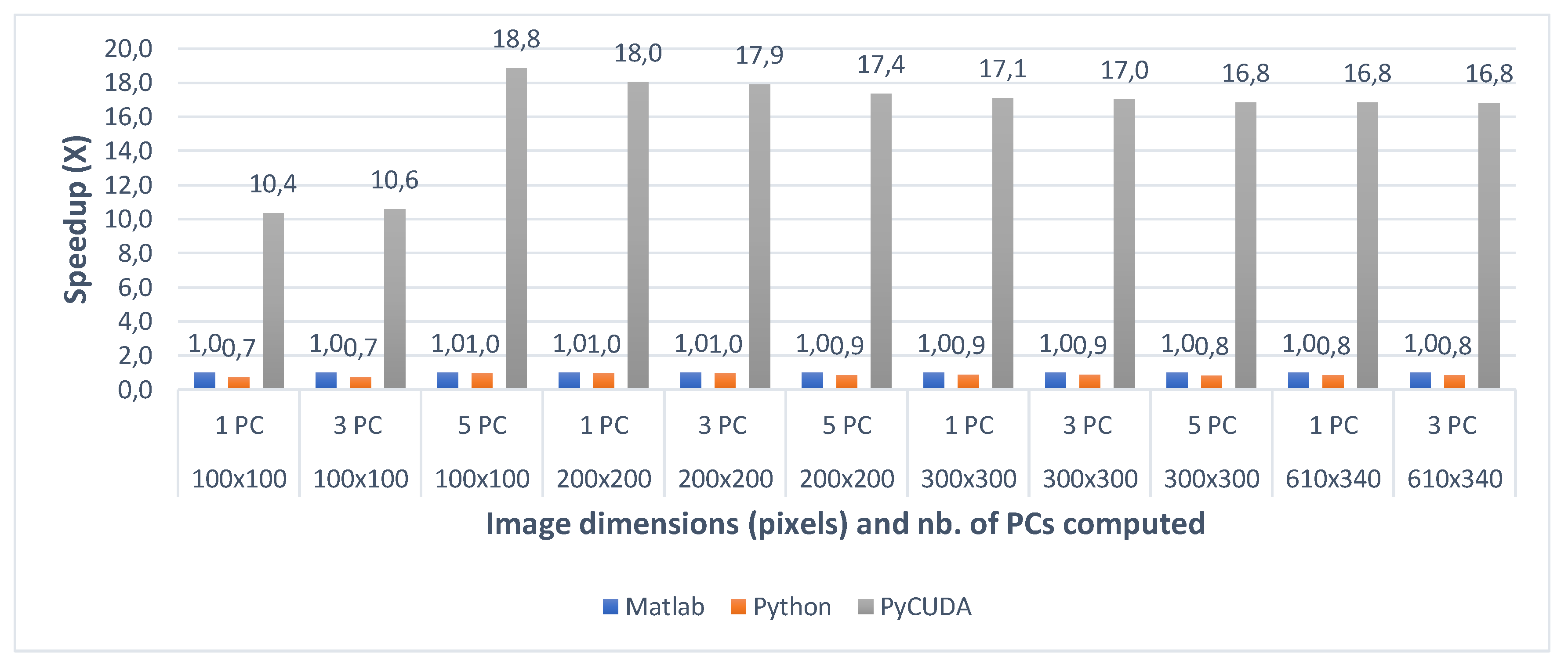 Remotesensing 12 01918 g009