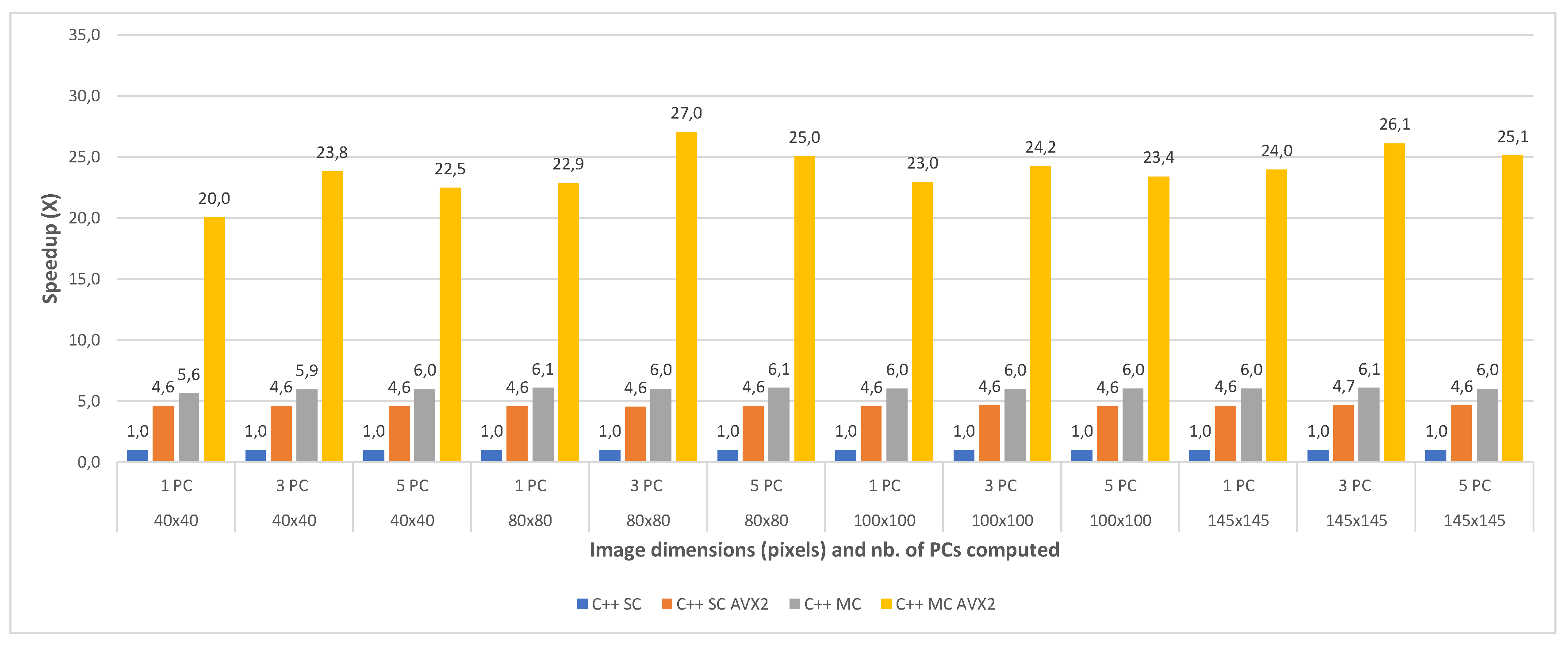 Remotesensing 12 01918 g010