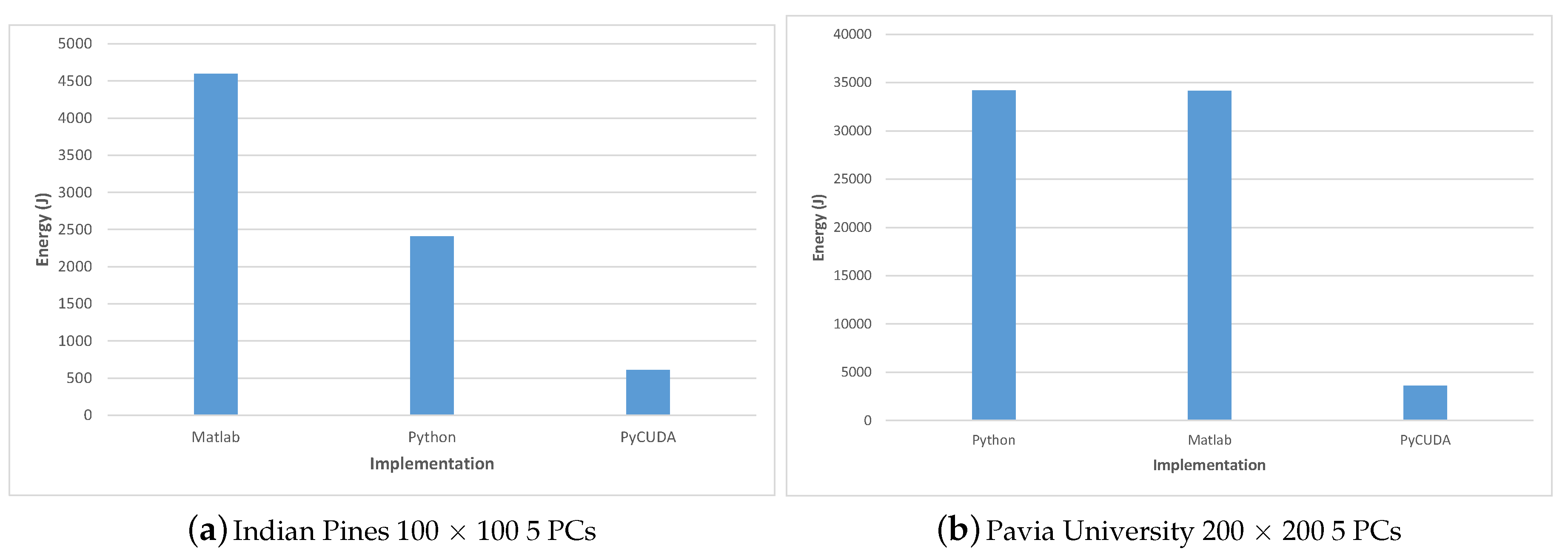 Remotesensing 12 01918 g015