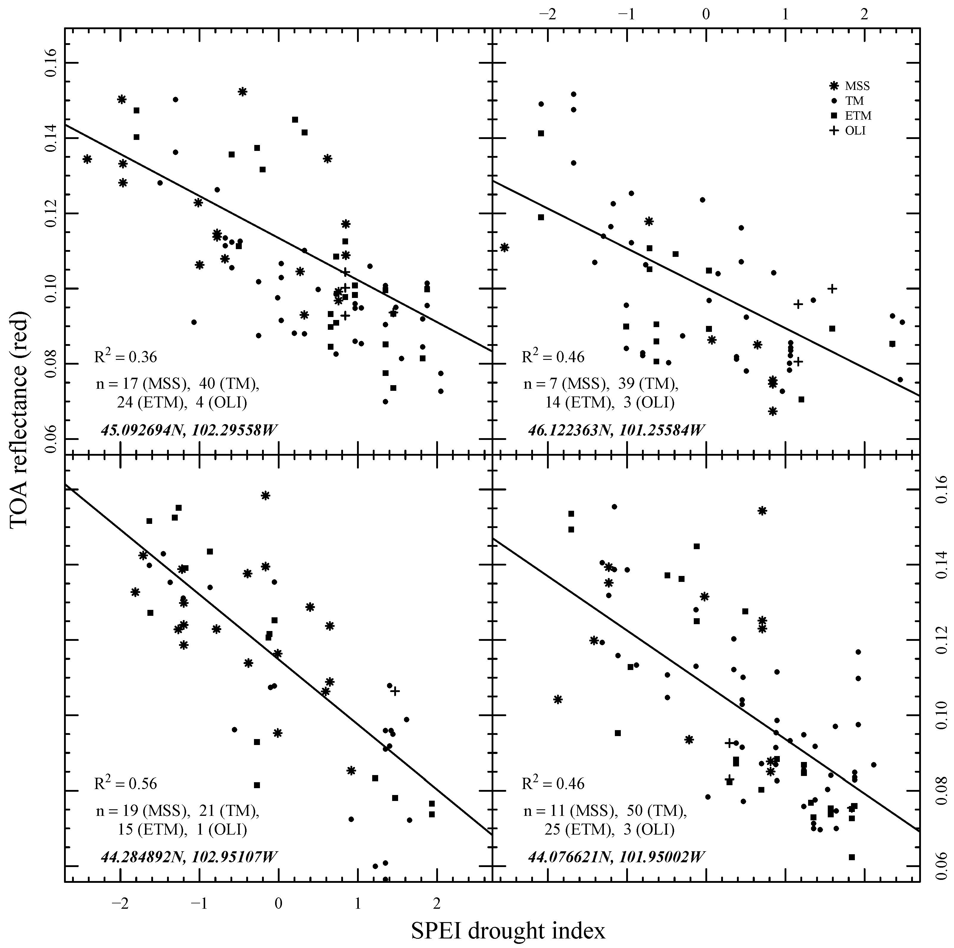 Remotesensing 12 01919 g005