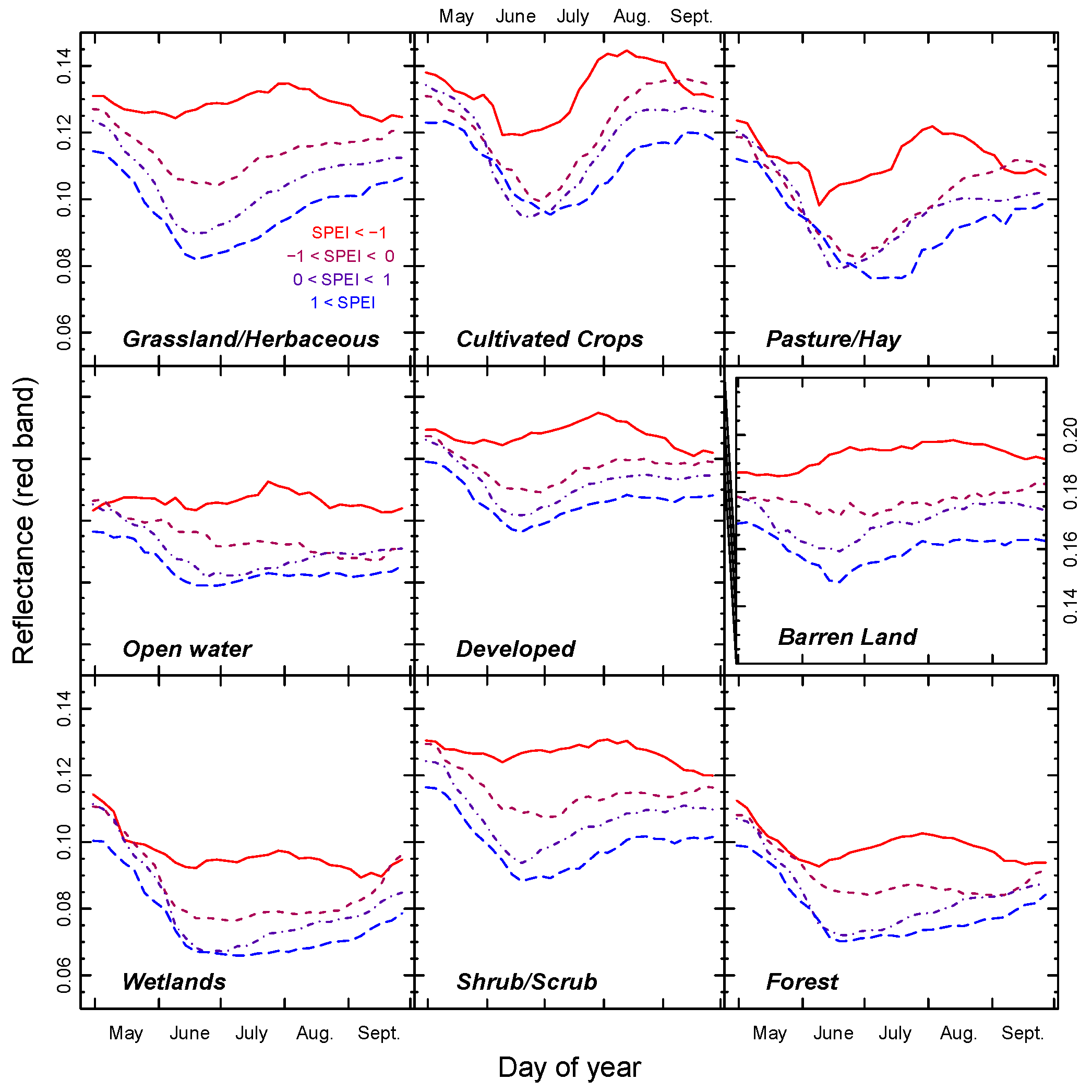 Remotesensing 12 01919 g007