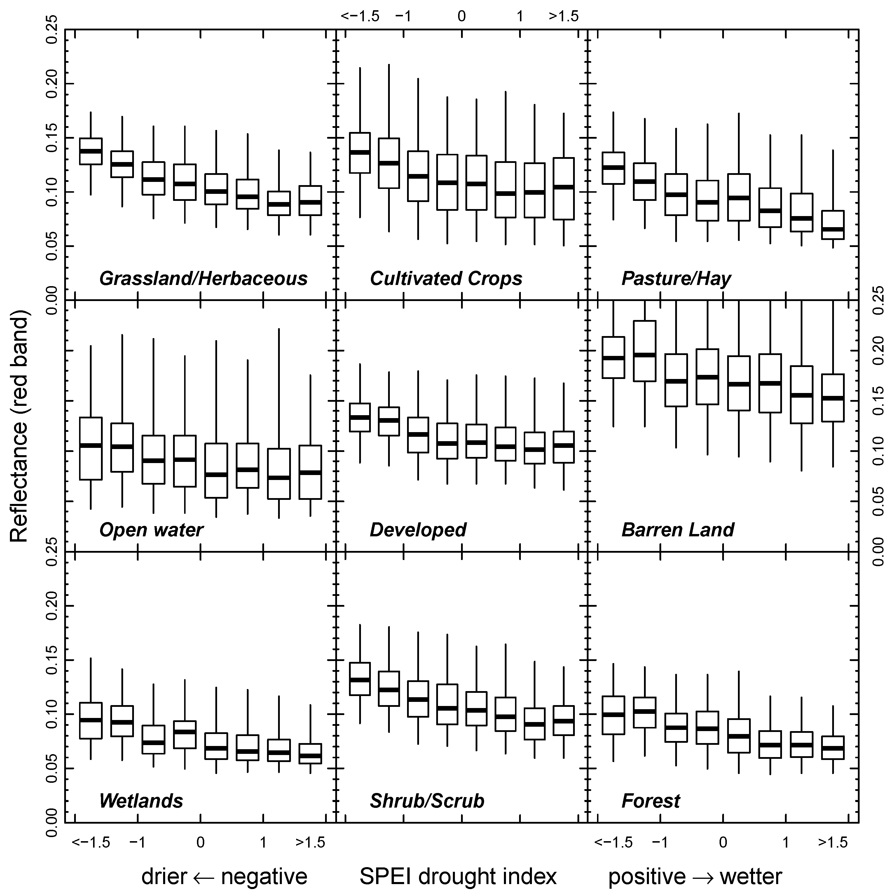 Remotesensing 12 01919 g009