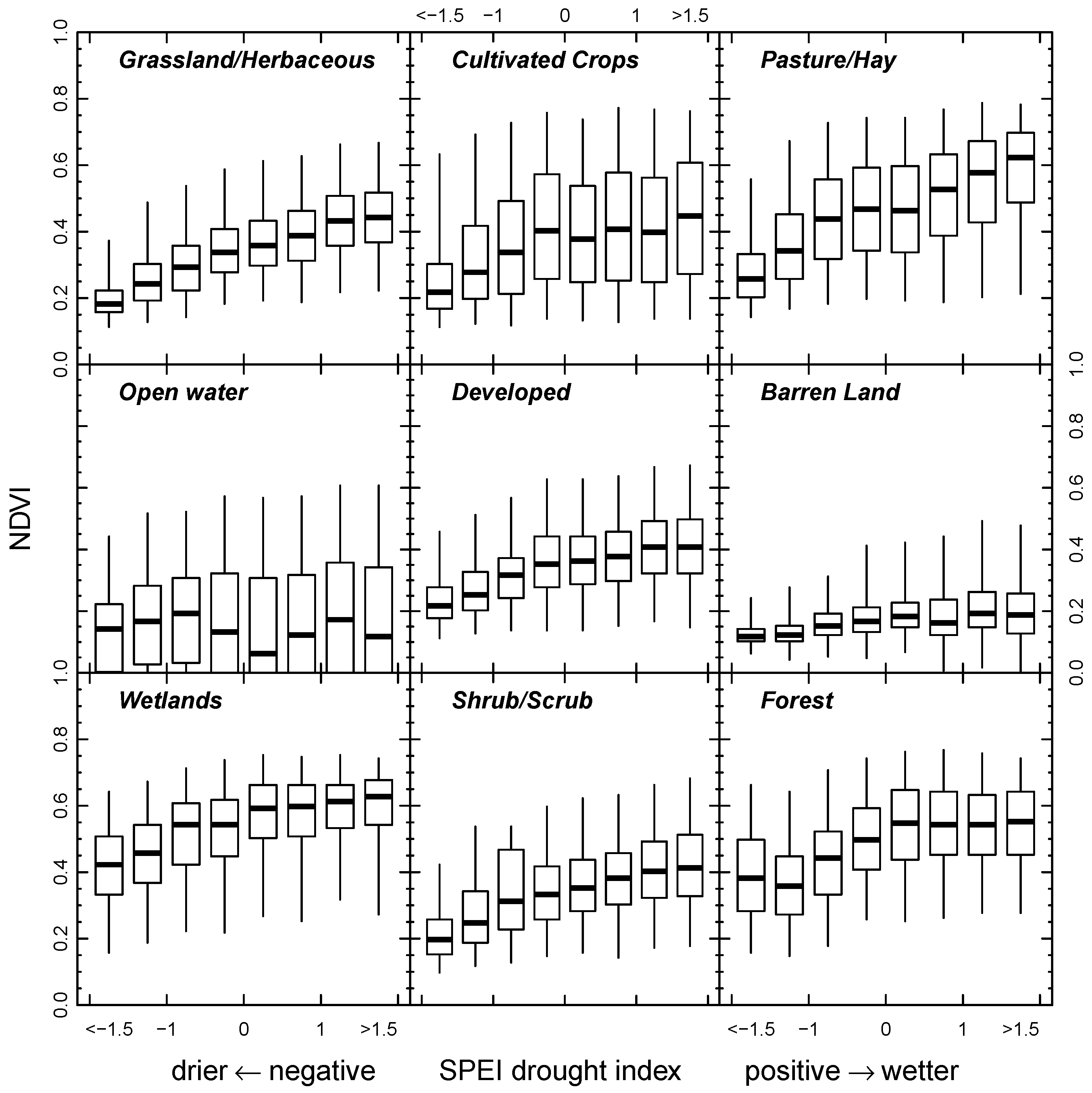 Remotesensing 12 01919 g010