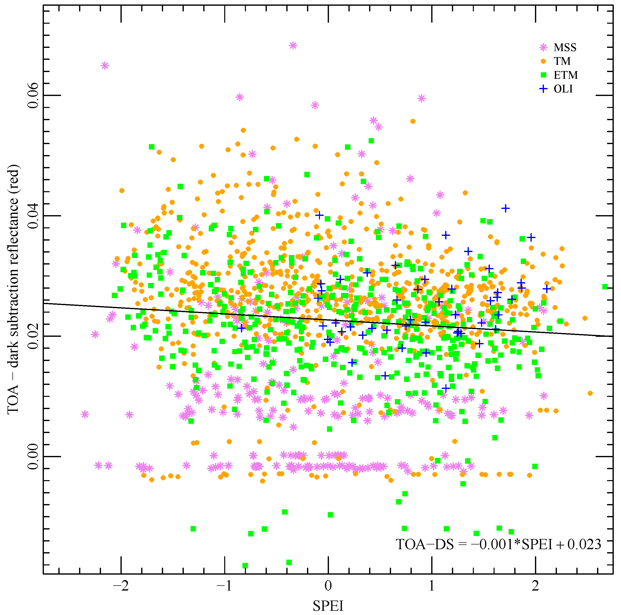 Remotesensing 12 01919 g0a3