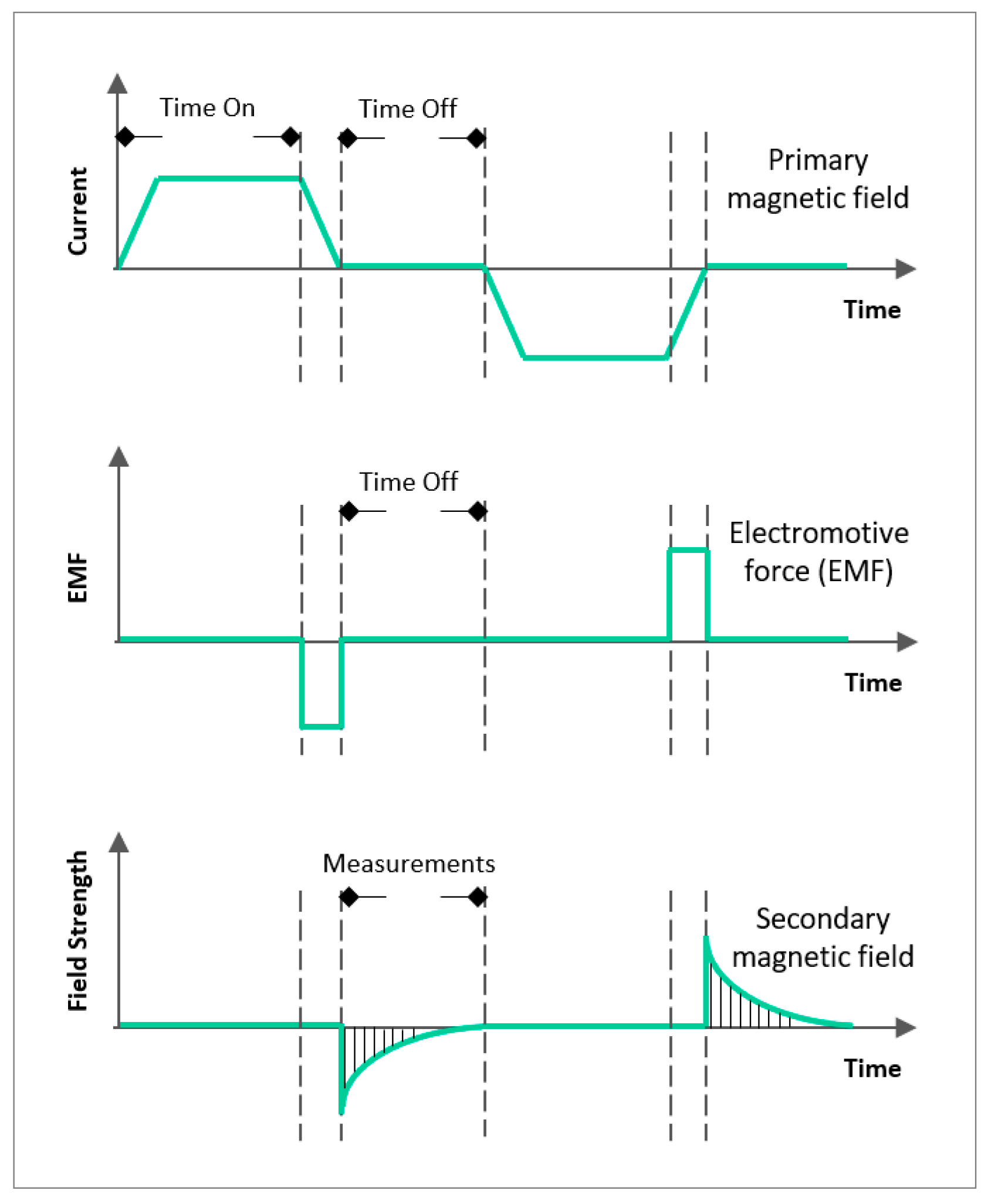 Remotesensing 12 01948 g003